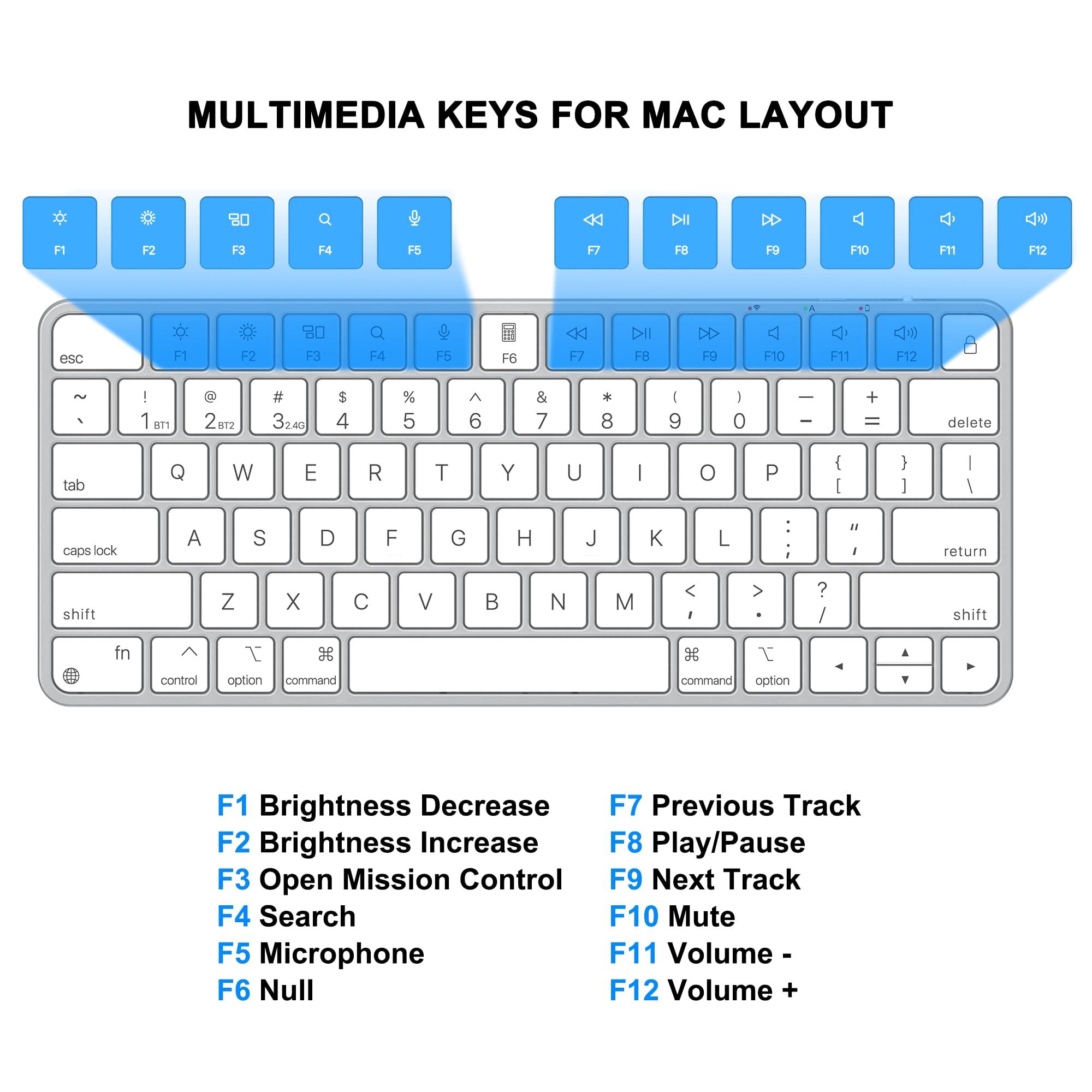 ULSOU Wireless Keyboard for Mac, Bluetooth/2.4G USB Dual-Channel Connection, Multi Device, Rechargeable Bluetooth Keyboard Compatible with Mac, iPad, iPhone - Image 6