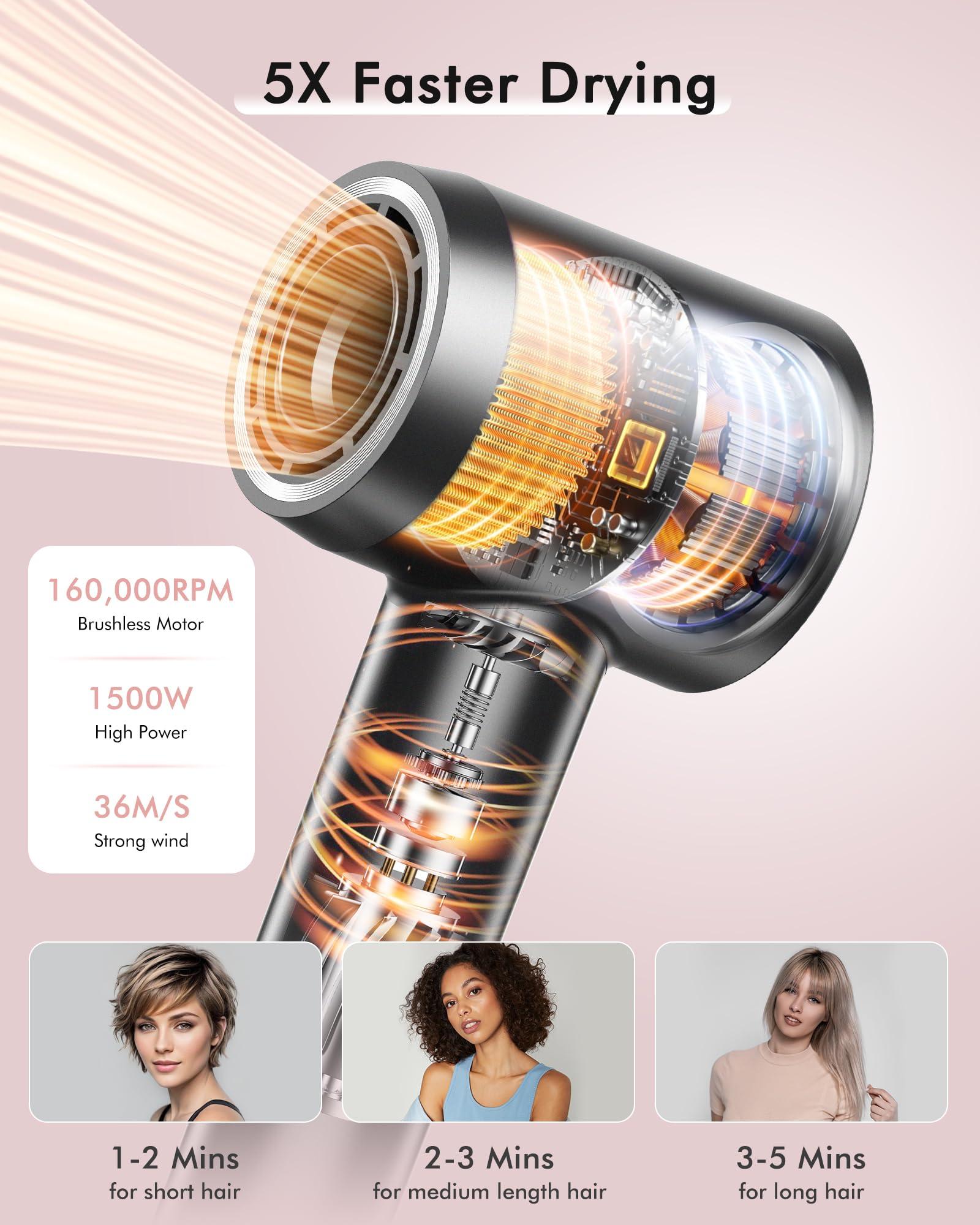 Hair Dryer, 160000 RPM Professional High Speed Ionic Blow Dryer 500 Million Negative Ions & Heat-Control & Low Noise Hairdryer with Magnetic Diffuser for Faster Drying All Hair Types, No Heat Damage - Image 2