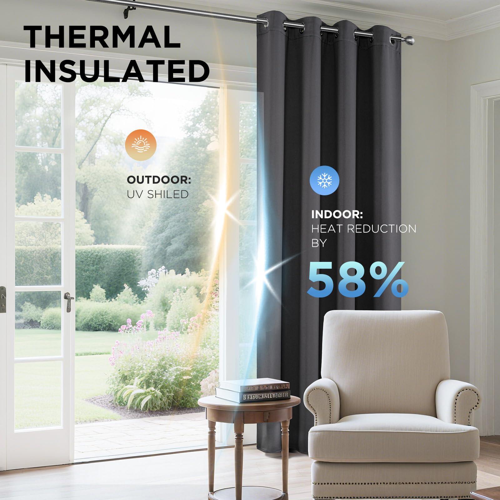 Joydeco Dark Grey Blackout Curtains 72 Inch Length, 72 Inch Curtains for Bedroom, Thermal Insulated Long Curtains & Drapes 2 Burg, Room Darkening Grommet Drapes for Living Room Window, 2 Panels Set ﻿ - Image 5