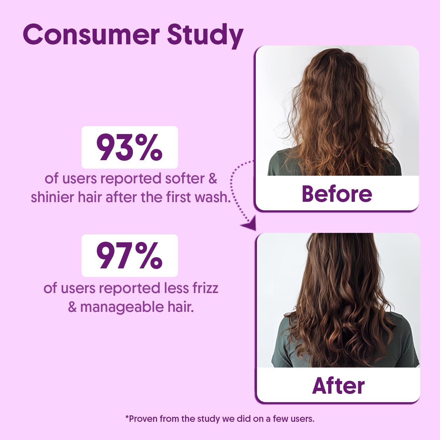 Aravi Organic Multi Peptide Hairfall Conditioner - Acetyl Tripeptide 3, Palmitoyl, Oligopeptide & Rosemary - 6.7 FL Oz / 200 ml - Image 5