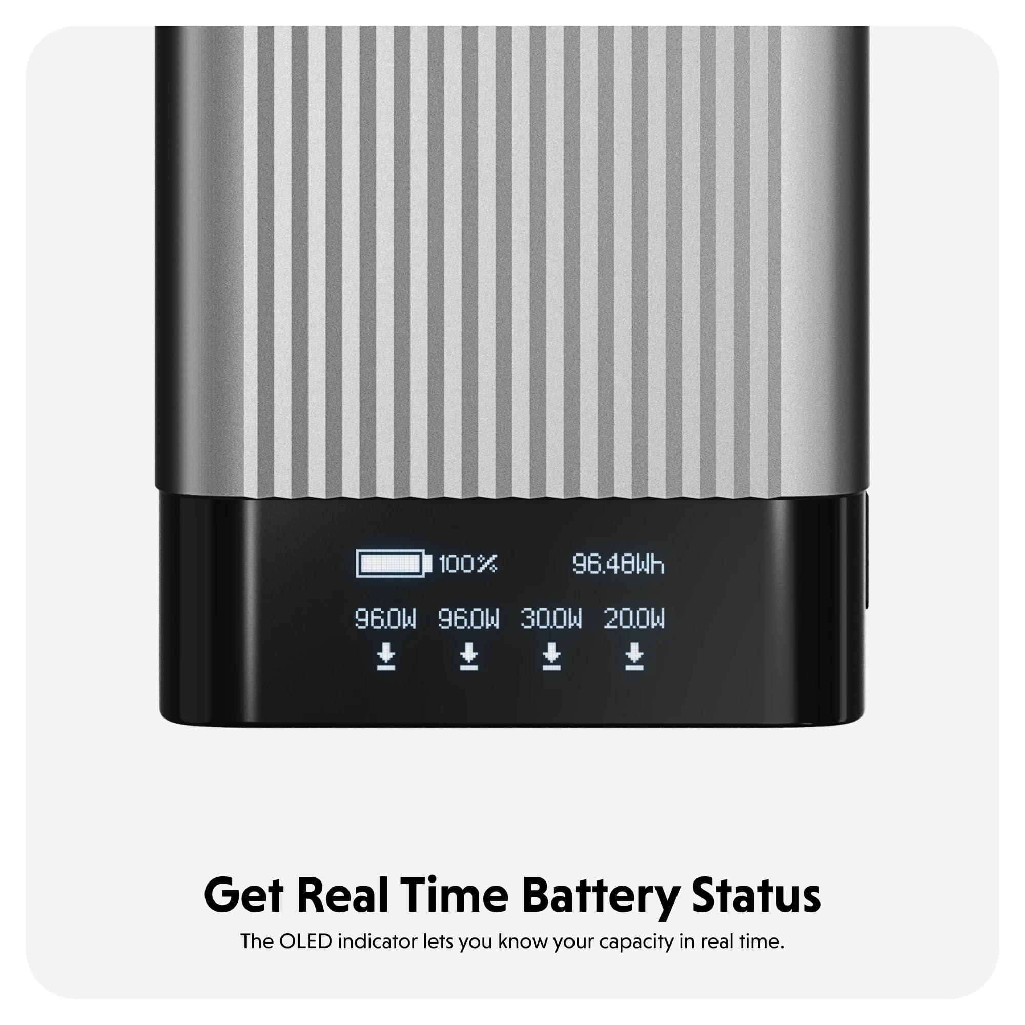 HyperJuice 245W USB-C 100Wh Battery Pack, M1 MacBook, iPad, iPhone, and More, Fast Charger Type C 27000 mAh Power Bank, Portable Charger - Image 6
