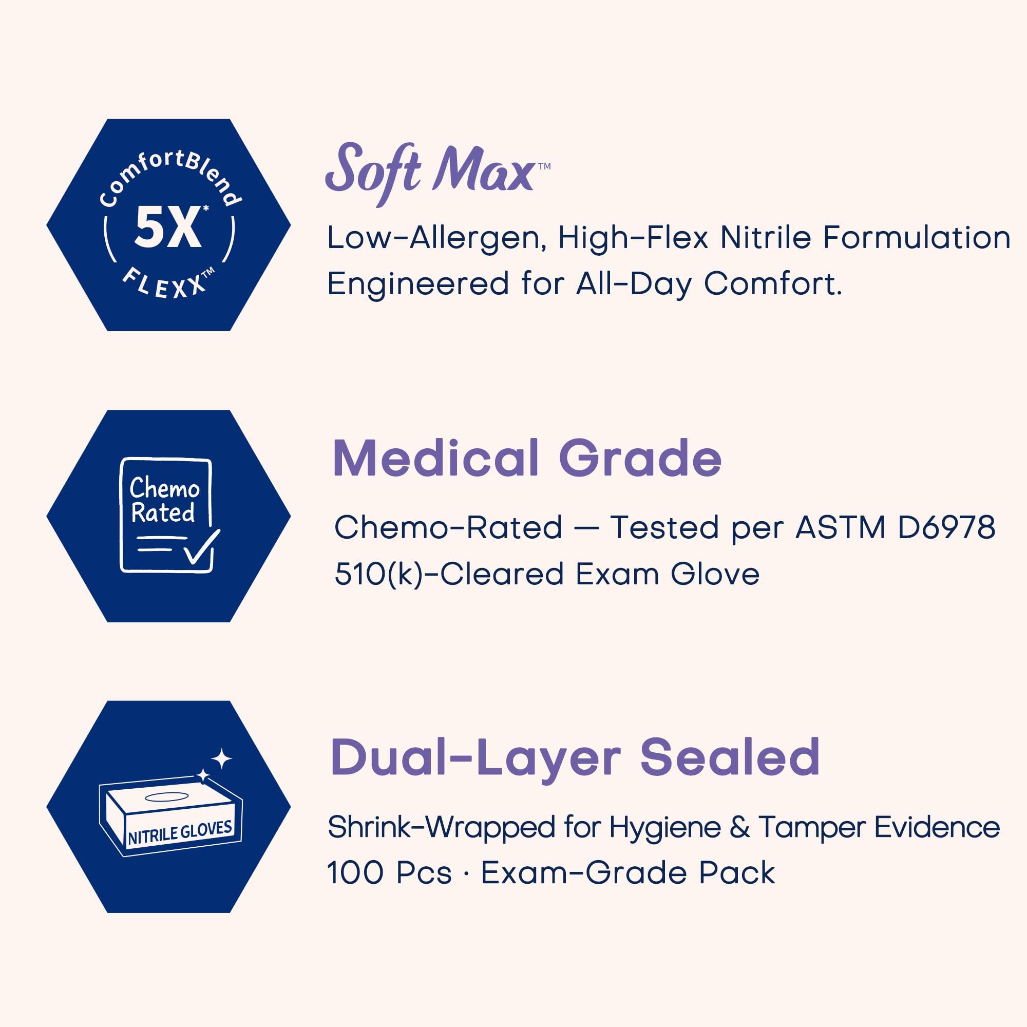 Supmedic Medical Soft Max™ Nitrile Exam Gloves, 100 ct Latex-Free Powder-Free Non-Sterile Food Safe Cleaning Disposable Glove - Image 2