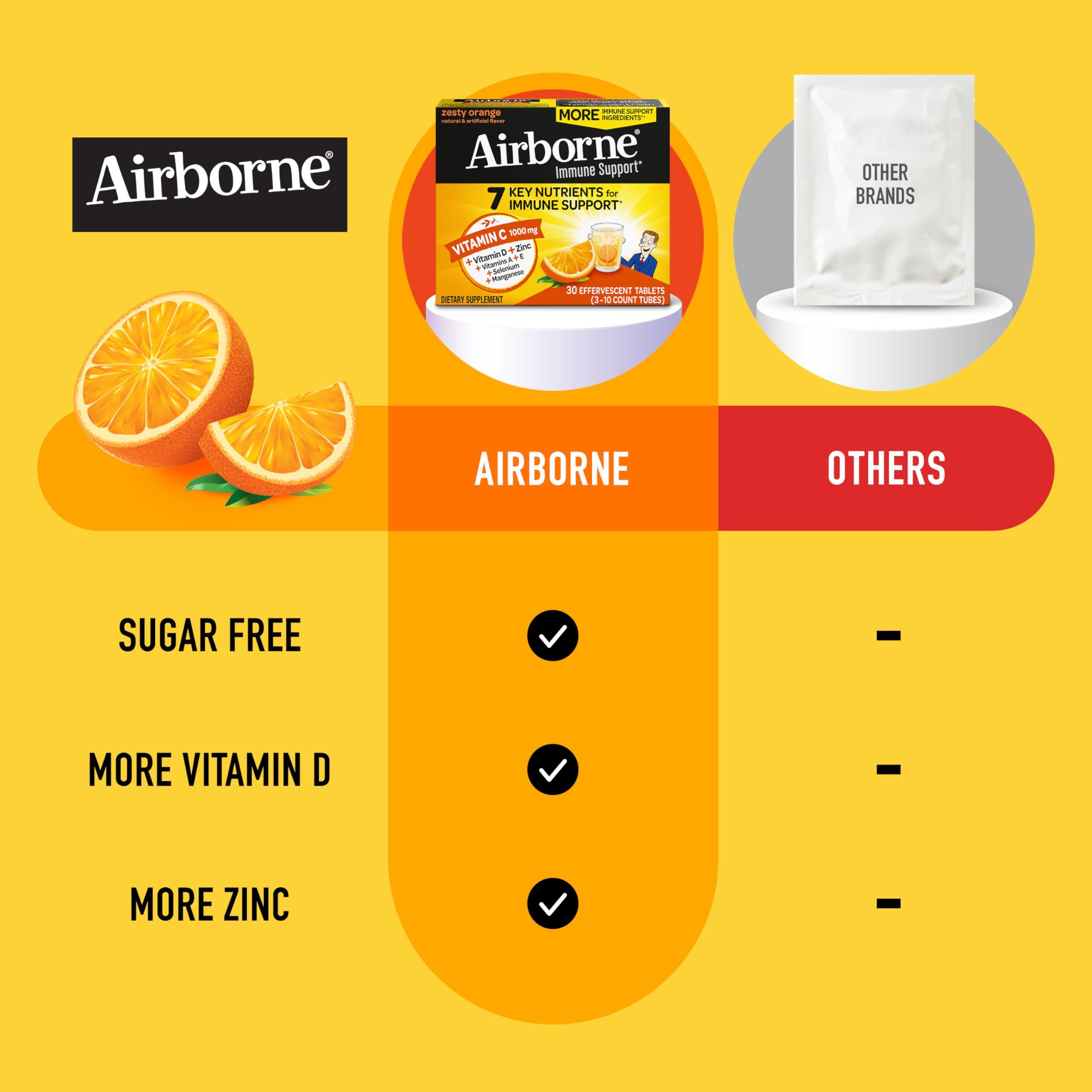 Airborne 1000mg Vitamin C with Vitamin D & Zinc, Sugar Free Multivitamin Immune Support Supplement, Antioxidants Vitamins A C & Vitamin E, 30 Effervescent Tablets, Zesty Orange Flavor - Image 5