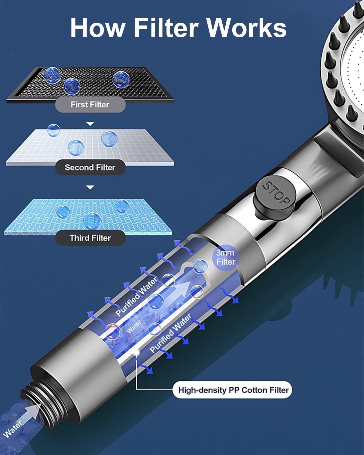 High pressure shower head with filtered showerhead,4 spray modes handheld shower,adjustable shower head with off/on,with 59”/1.5M hose,suitable for bathing and rinsing fish tank and pets - Image 3