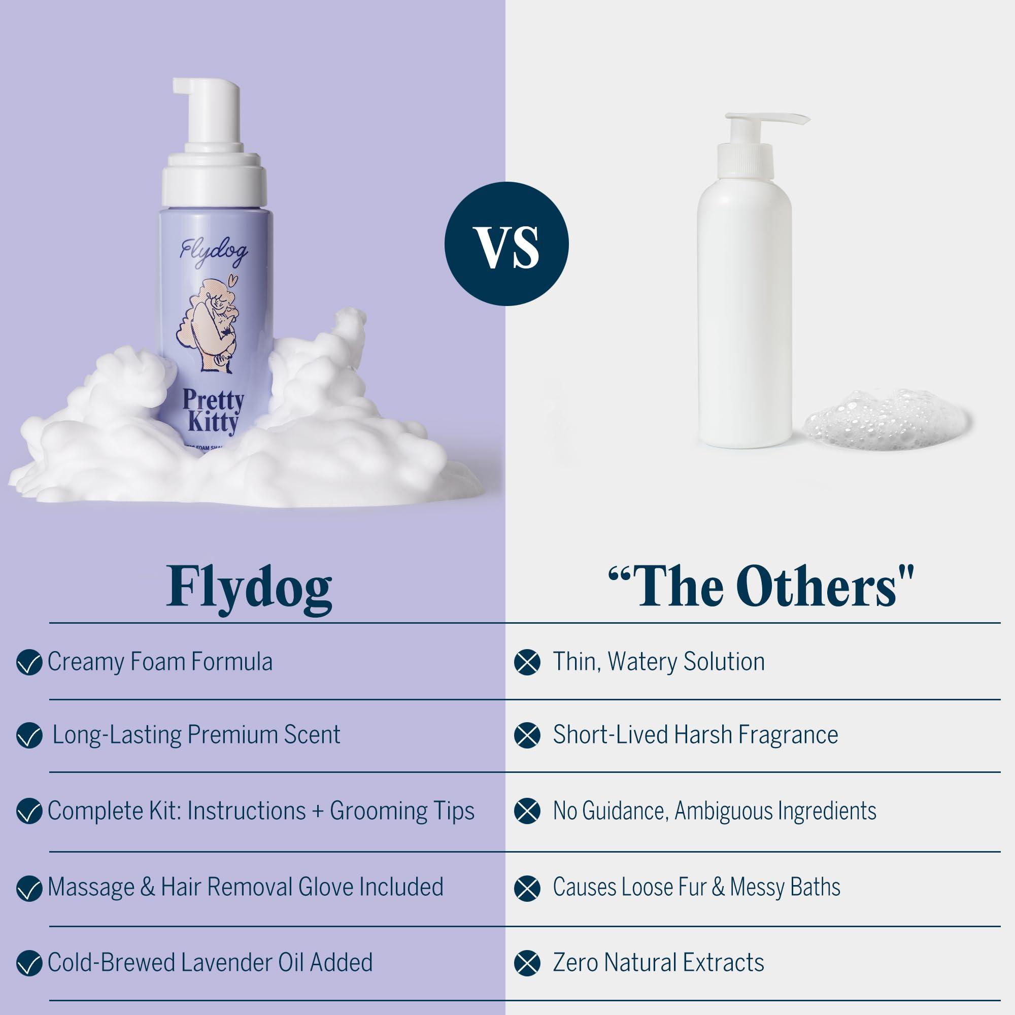 Pretty Kitty Waterless Cat Dry Shampoo – No Rinse, Lick-Safe, Moisturizing for Dry Skin, Detangler, Deshedding, Itchy Skin– Soap-Free Spray Foam for Kittens, Grooming Bathing Hydrat Softening Formula - Image 3