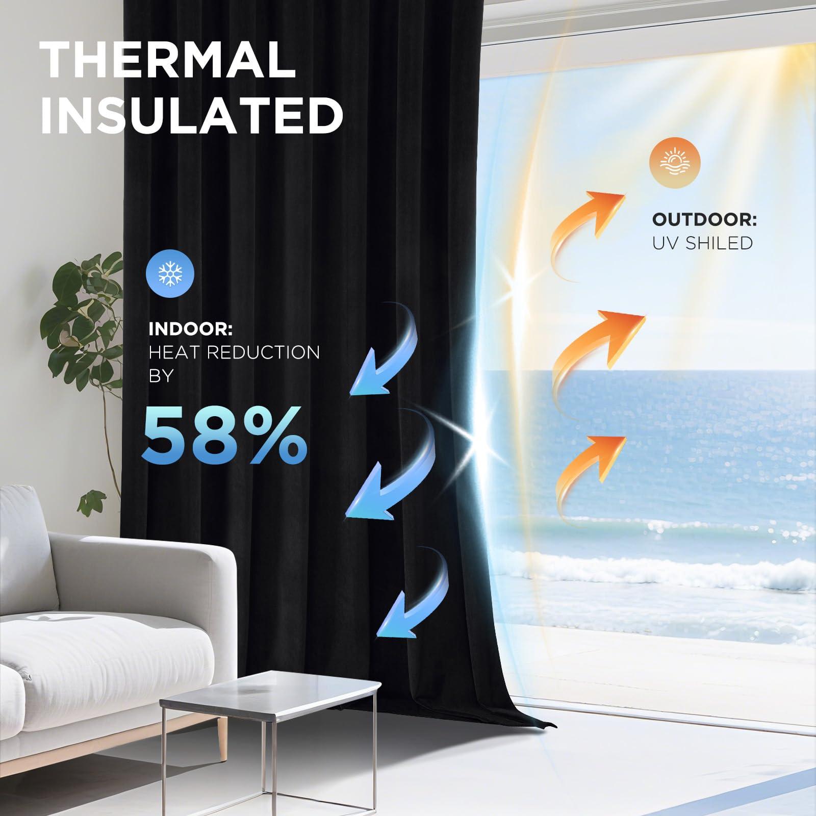 Joydeco Black 100% Blackout Curtains 84 Inch 2 Panels, Luxury Thermal Insulated Black Velvet Curtains for Bedroom Living Room, Soundproof Blackout Window Drapes, Rod Pocket & Back Tab (52W x 84L) - Image 5