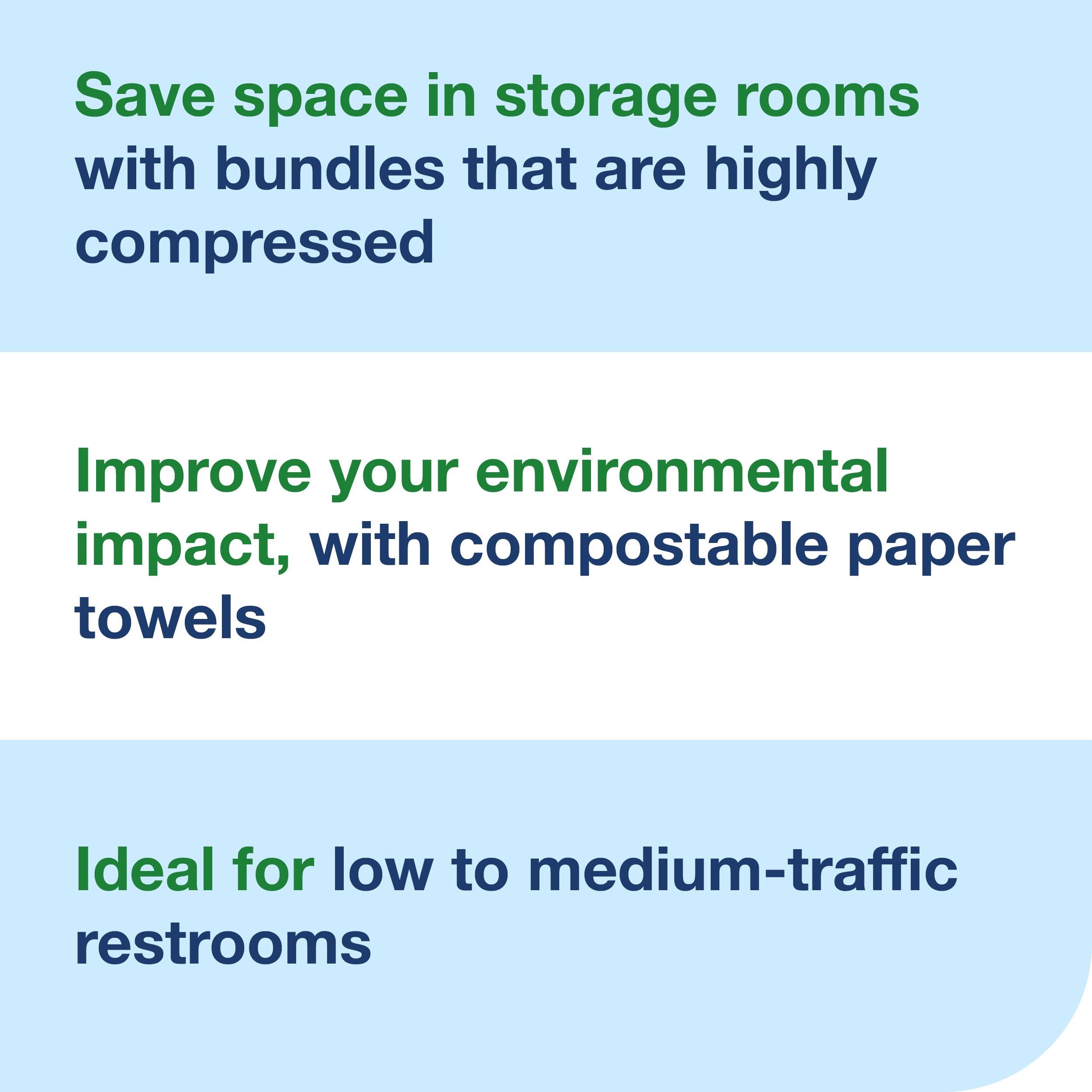 Tork Xpress Compressed Multifold Hand Towel White H2, Advanced, Strong and Absorbent, 12 x 250 Sheets, 424834 - Image 9