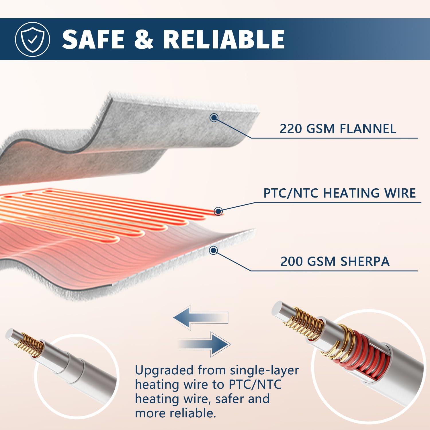 Heated Electric Blanket Queen Size - 84" x 90" Heating Blanket with Dual Control, 10 Levels & 8 Hours Auto Off, Soft Warm Flannel Gift with Over-Heat Protection, ETL & FCC Certified - Image 4