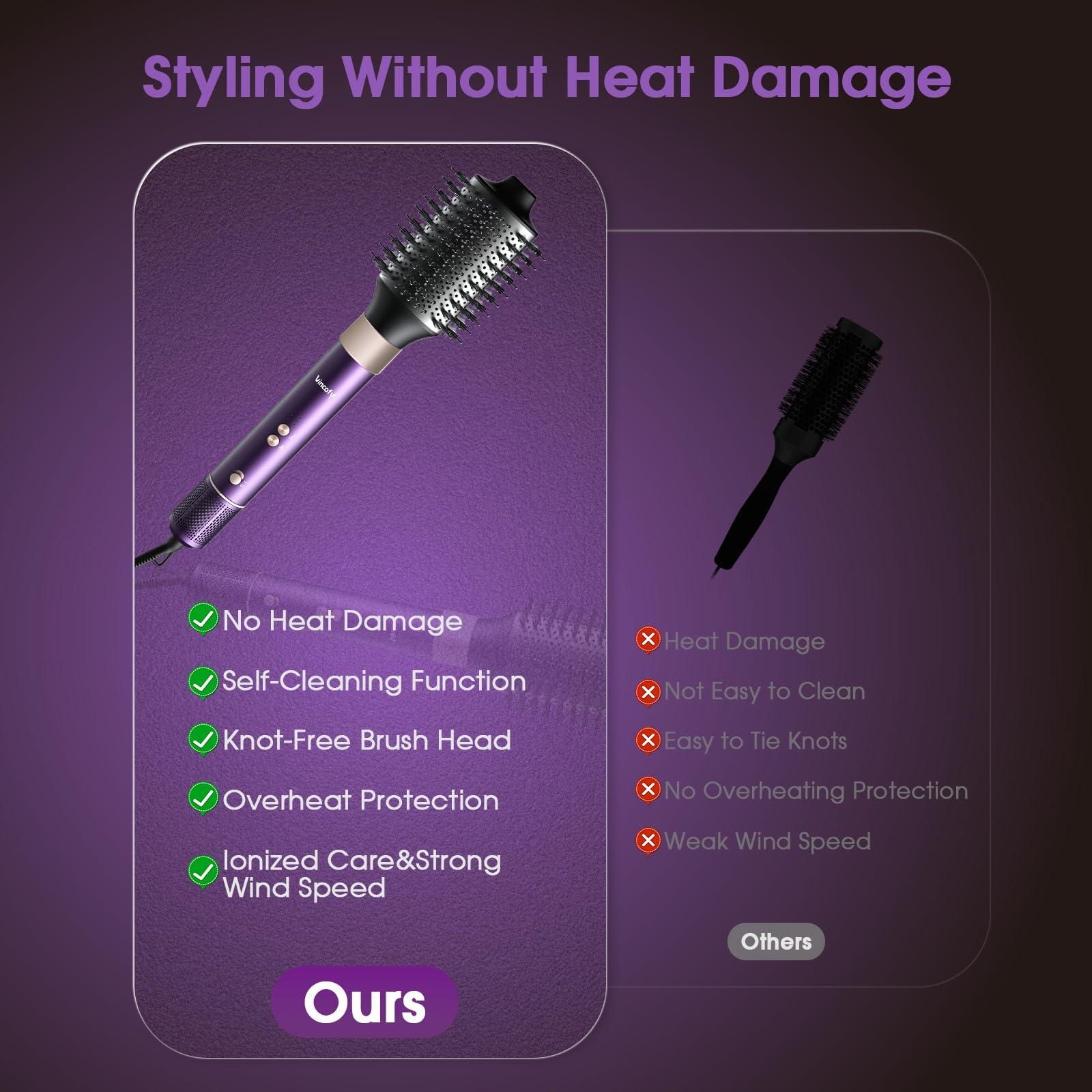 Vincofy 7 in 1 Hair Dryer Blow Dryer Brush Hot Hair Styler, Hair Straightener Brush, Negative Ion, Voluming, Suitable for All Types, 110,000 RPM, Purple, Fast Drying, Straightening, Curling - Image 3