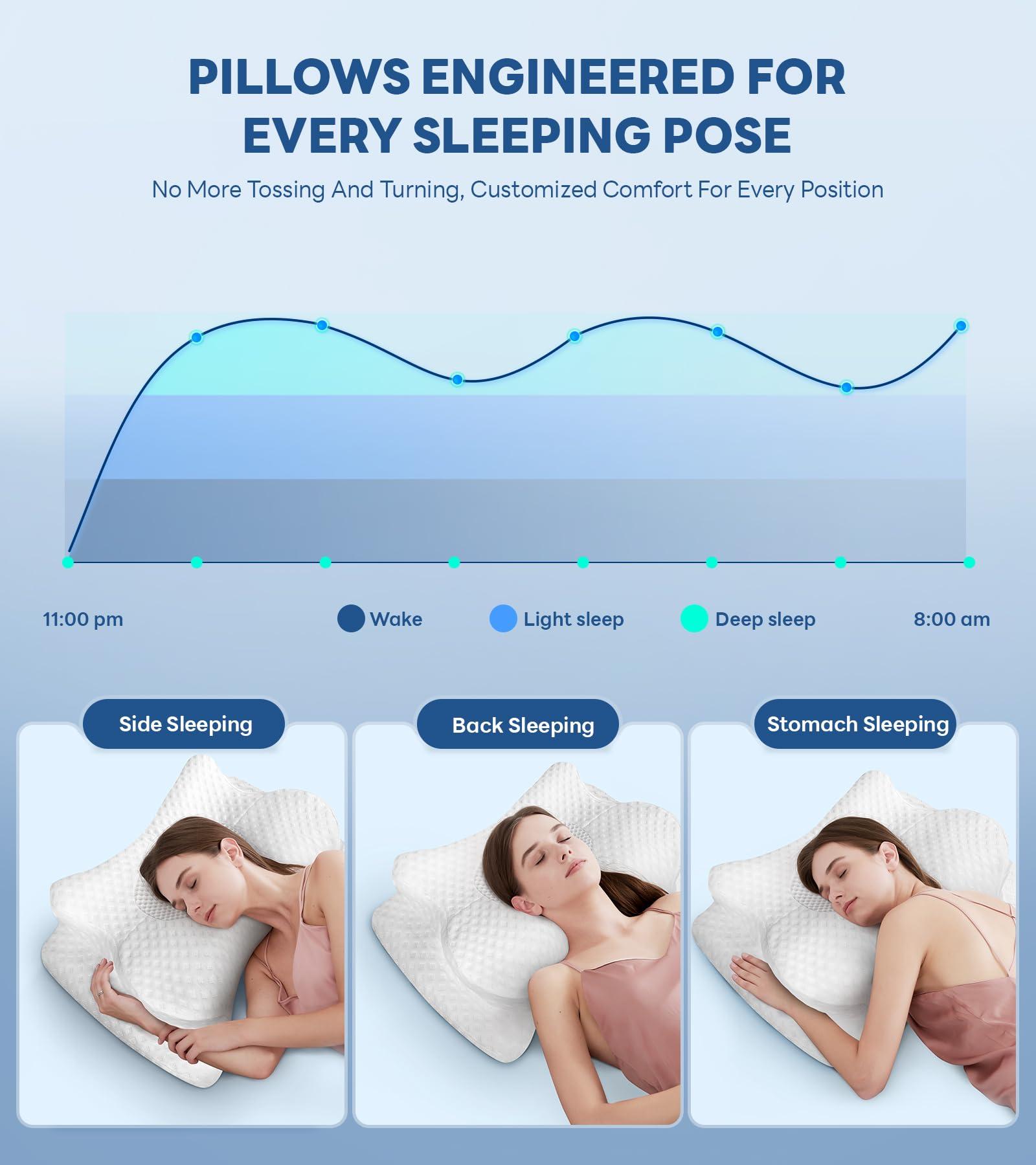No More Aches Neck Pillow for Pain Relief, Adjustable Cervical Pillow for Neck Support with Armrest, Odorless Ergonomic Contour Memory Foam Pillows,Orthopedic Bed Pillow for Side Back Stomach Sleeping - Image 6