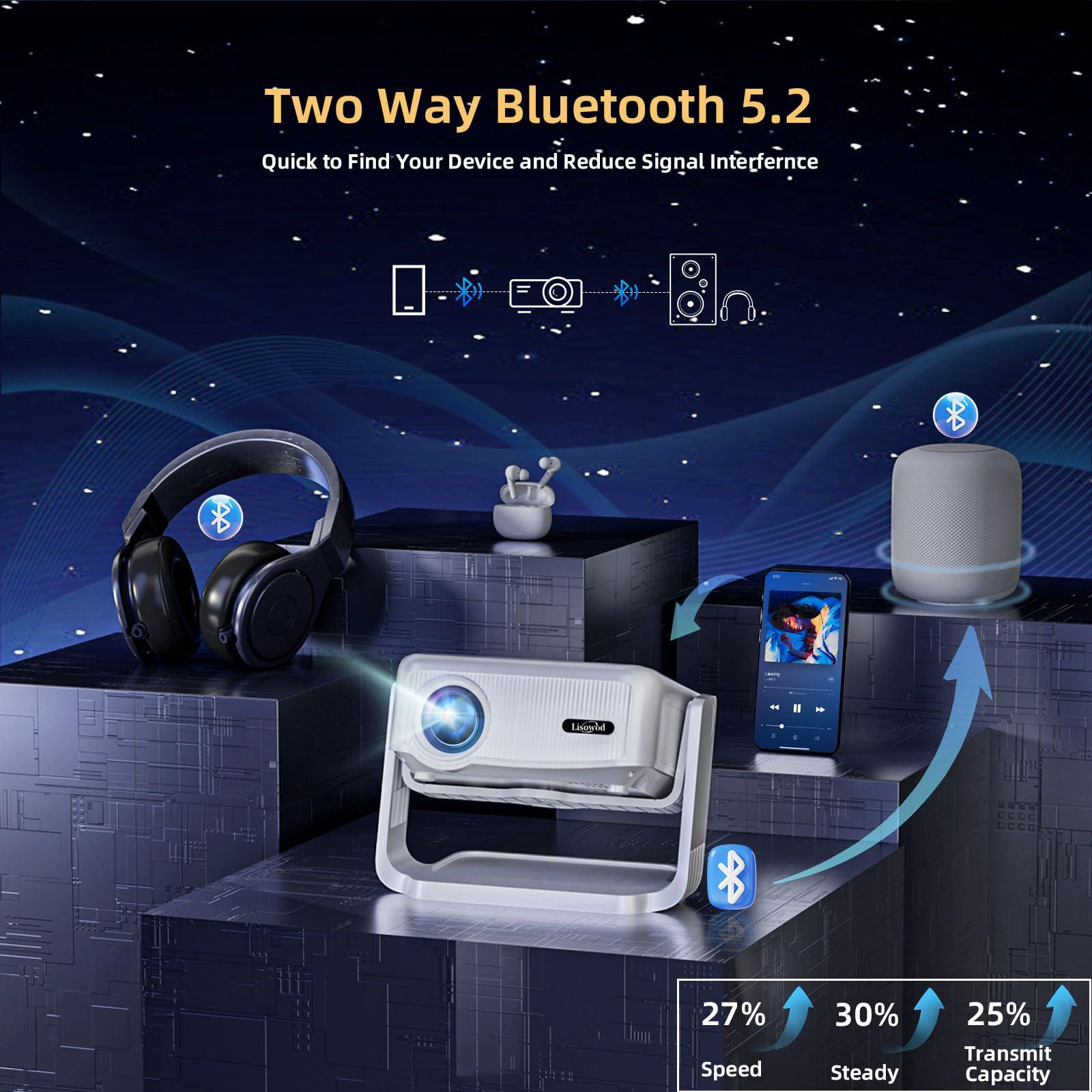 Projector with WiFi and Bluetooth,Mini-Projector: [550 ANSI & 360°Adjustable-Stand & Electric Focus & Auto Keystone], Lisowod L02 2025 Upgrade Portable 1080P Outdoor Movie Projector for Phone/TV Stick - Image 6