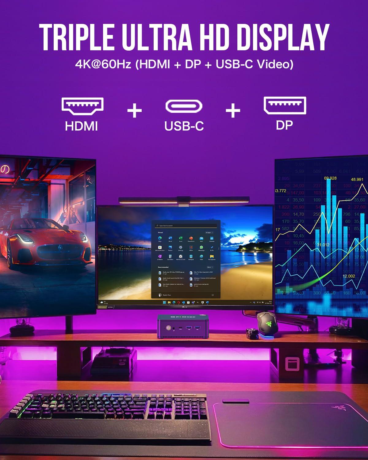 GMKtec M5 Plus Gaming Mini PC Ryzen 7 5825U (Upgraded 7430U/ 5700U), 32GB RAM 1TB SSD Dual NIC LAN 2.5GbE Desktop Computers, Triple 4K Display, WiFi 6E, USB3.2, USB-C, BT 5.2, DP, HDMI 2.0 - Image 5