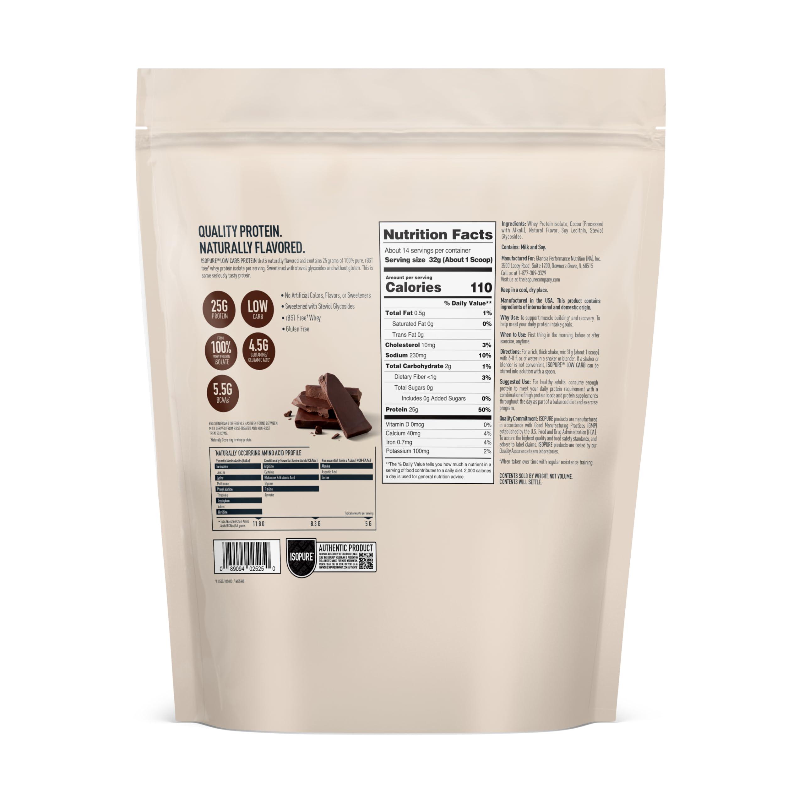 Isopure Low Carb 100% Pure Whey Isolate Protein Powder, Lactose Free, Gluten Free, With Vitamins, Dark Chocolate, 25g Protein Per Serving, 1 Lb, 14 Servings (Packaging May Vary) - Image 8