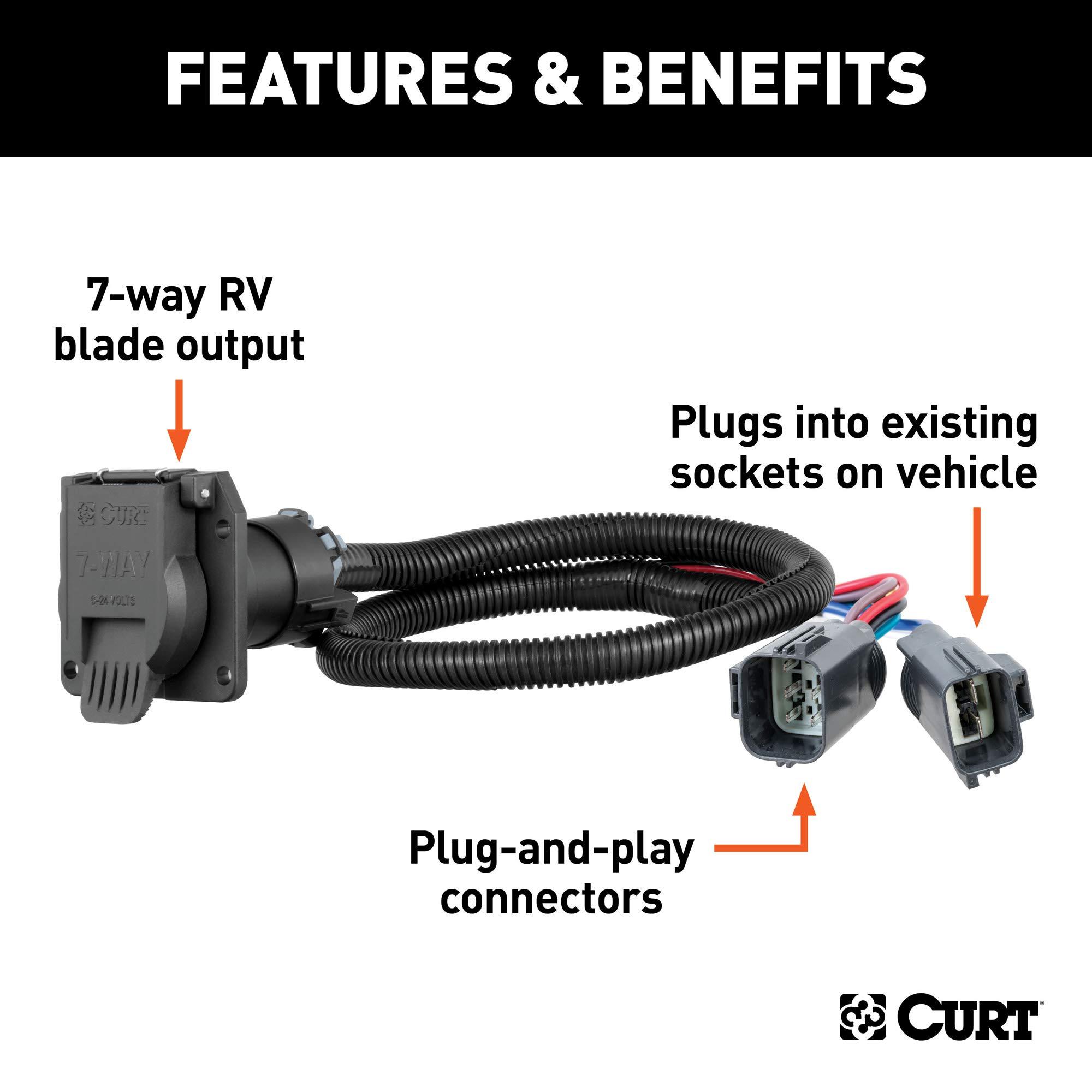 CURT 56443 Vehicle-Side Custom RV Blade 7-Pin Trailer Wiring Harness, Fits Select Ford F-250, F-350, F-450 Super Duty, Black - Image 2