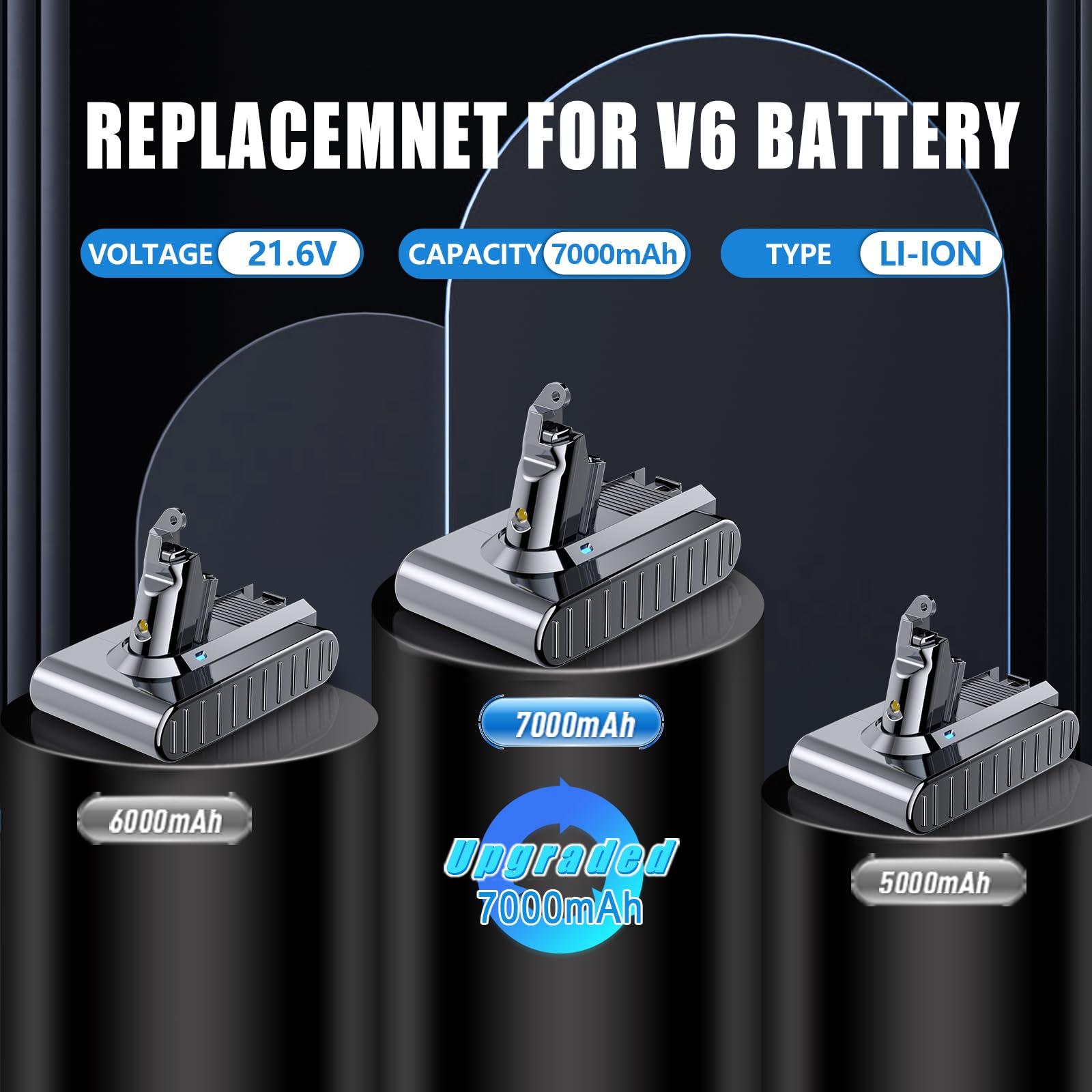 Upgraded 7.0Ah 21.6V Li-ion Replacement for Dyson V6 Battery Compatible with 967810-23 VTC4 SV03 SV04 SV05 SV06 SV07 SV09 DC58 DC59 DC61 DC62 DC72 Handheld Vacuum with 2 Filters - Image 3