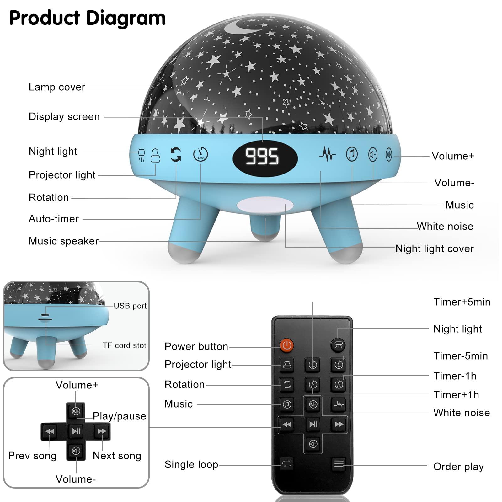 YACHANCE Night Light for Kids Room with Sound Machine Baby Night Light Star Projector White Noise Machine for Sleeping Soother Nursery Lamp 9 Natural Sounds 20 Lullabies with Remote Timer - Image 6