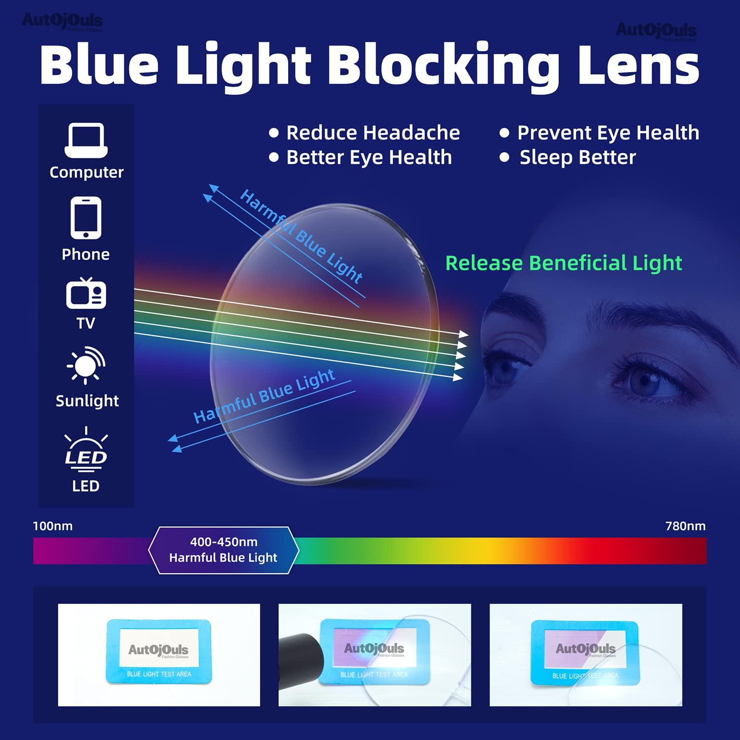 Autojouls Nearsighted Glasses for Distance with Hard Case Blue Light Spring Hinge Glasses Not Reading Glasses - Image 6