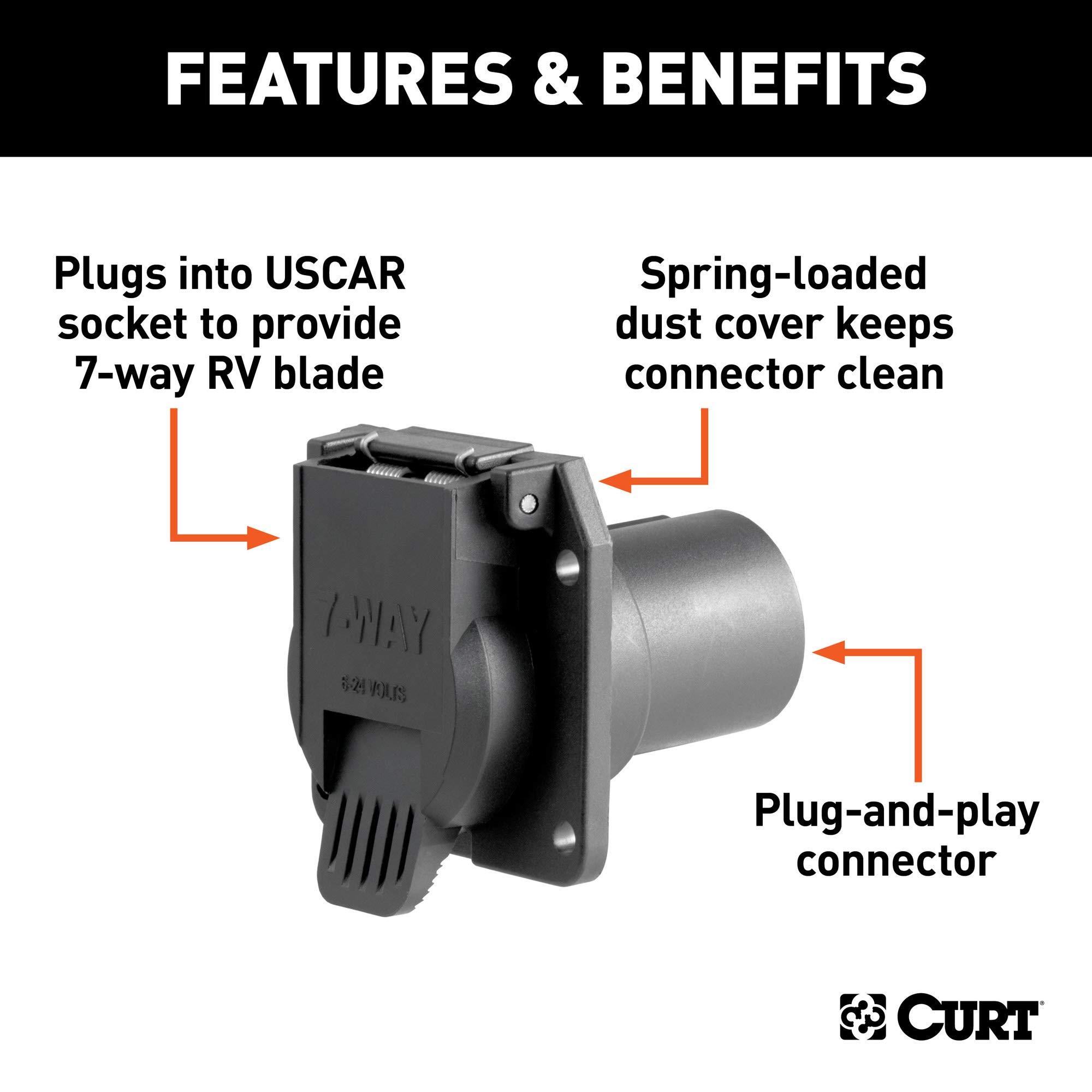 CURT 55415 Replacement 7-Way RV Blade Connector, Factory Tow Package and USCAR Socket Required - Image 3
