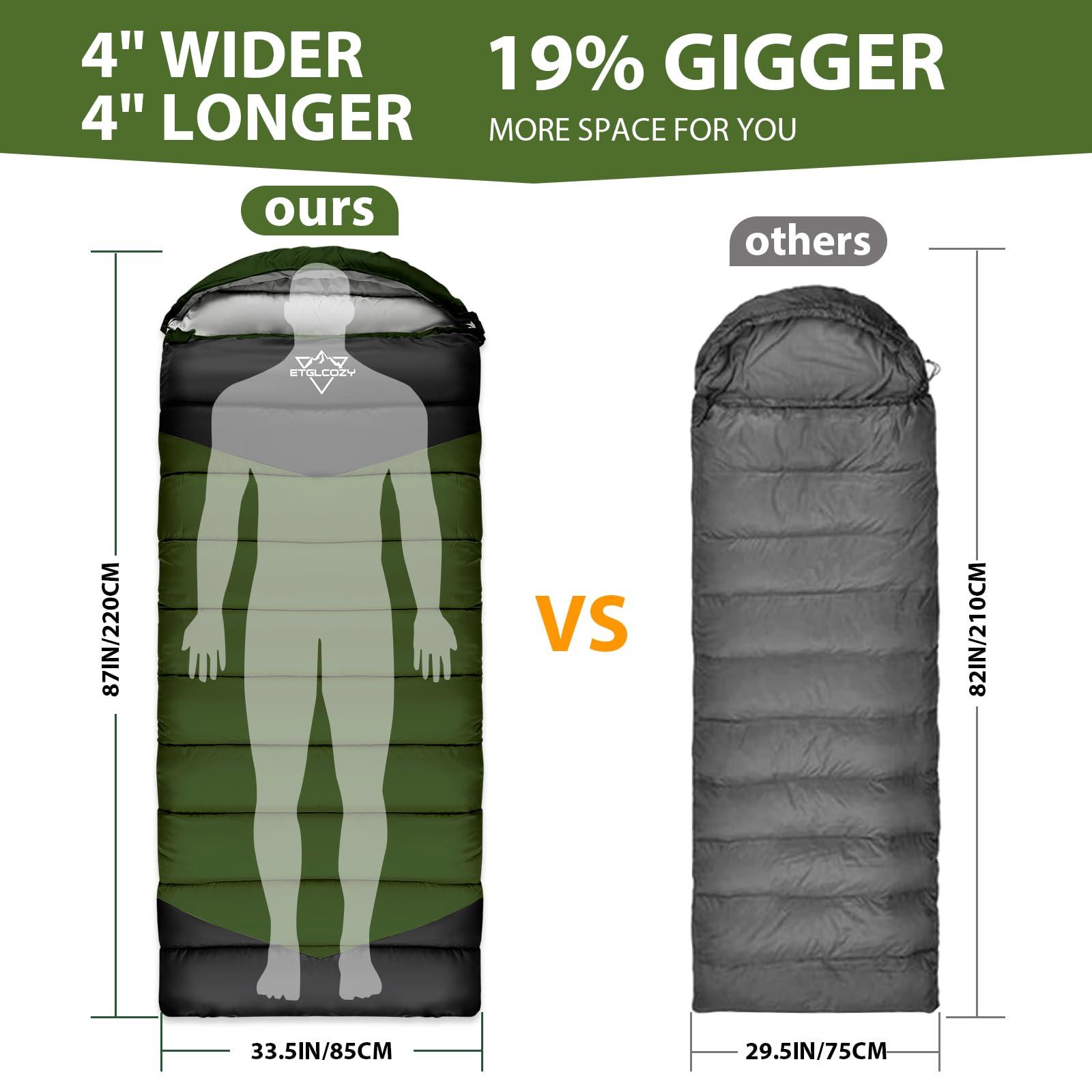 ETGLCOZY Adults Kids Sleeping Bag - 3-4 Season Warm/Cold Weather Lightweight for Camping & Hiking - Compact w/Compression Sack - Portable for Backpacking Travel Indoor - Unisex Boy Girl Man Woman - Image 3
