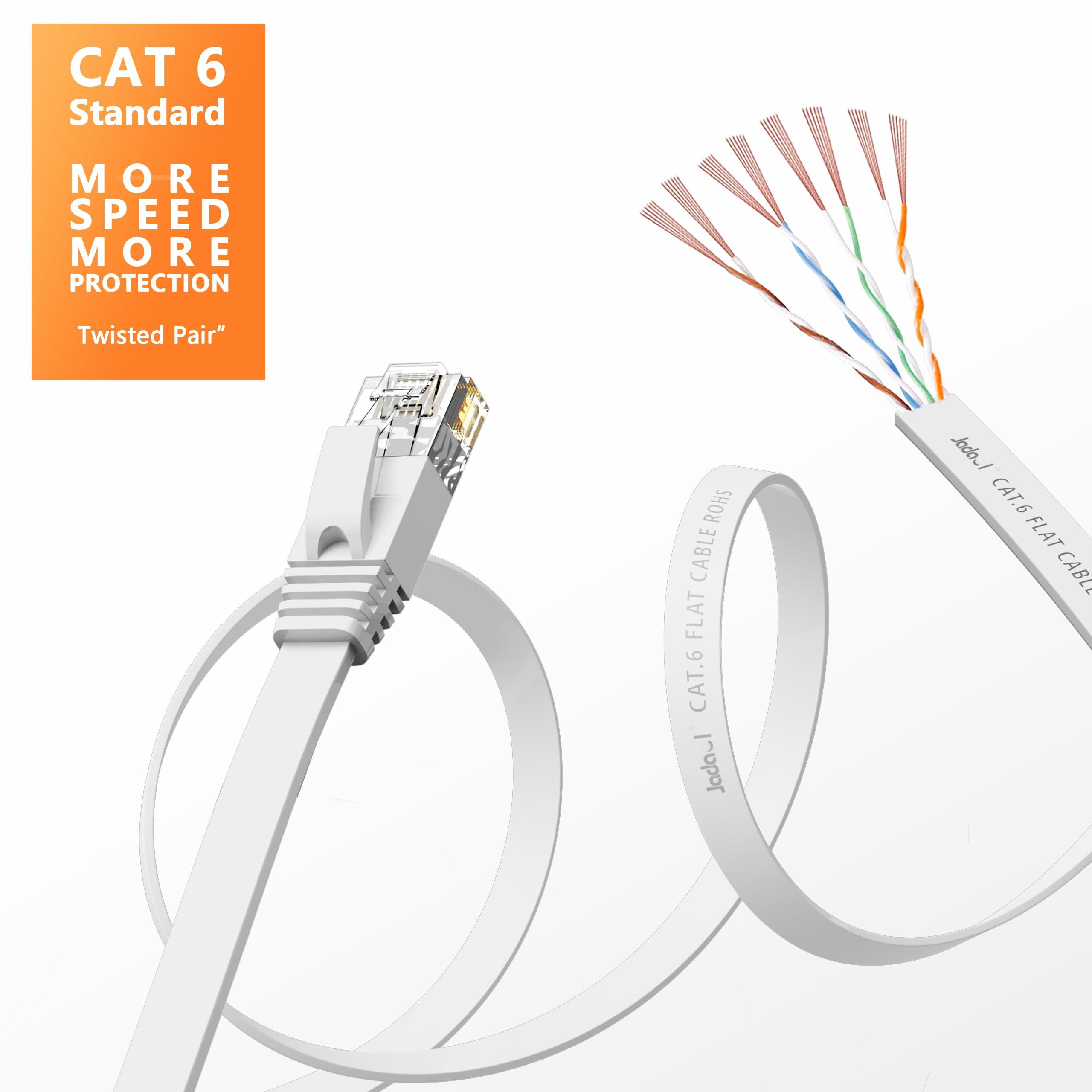 Jadaol Cat 6 Ethernet Cable 50 ft, Outdoor & Indoor 10Gbps Support Cat8 Cat7 Network, Flat RJ45 Internet LAN Computer Patch Cable for Router, Modem, Switch, Gaming Consoles, Streaming Devices, White - Image 3
