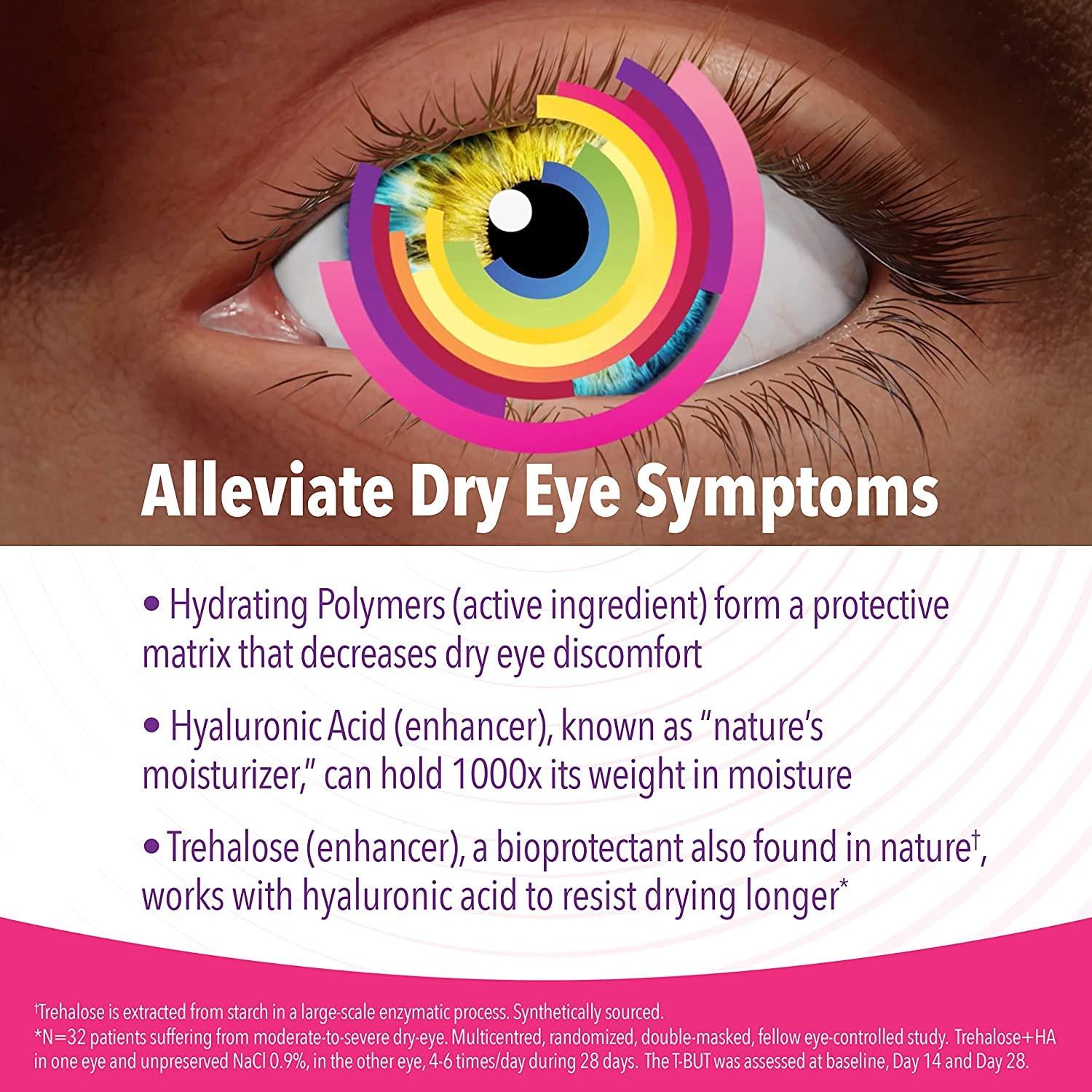 iVIZIA Sterile Lubricant Eye Drops for Dry Eyes, Preservative-Free, Moisturizing, Dry Eye Relief, Contact Lens Friendly, 0.33 fl oz Bottle -Pack of 2 - Image 3