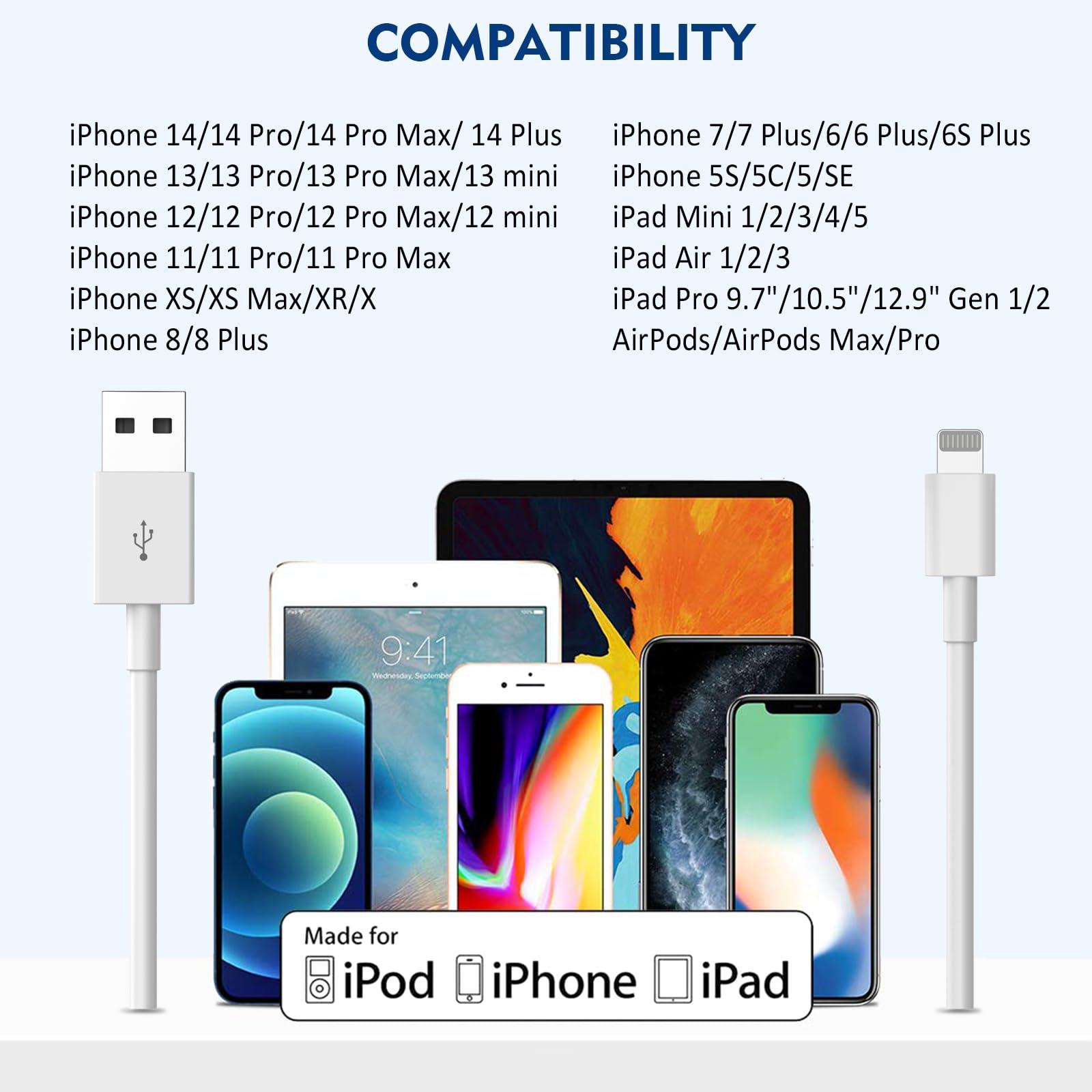 (Apple MFi Certified) iPhone charger 10ft,2Pack 10Foot Long Fast Charging Lightning Cord Cable 2Pack USB Wall Charger Travel Plug Adapter Box for iPhone 14/13/12 Mini/11 Pro Max/10/XS/XR/X/8/7/SE,iPad - Image 7