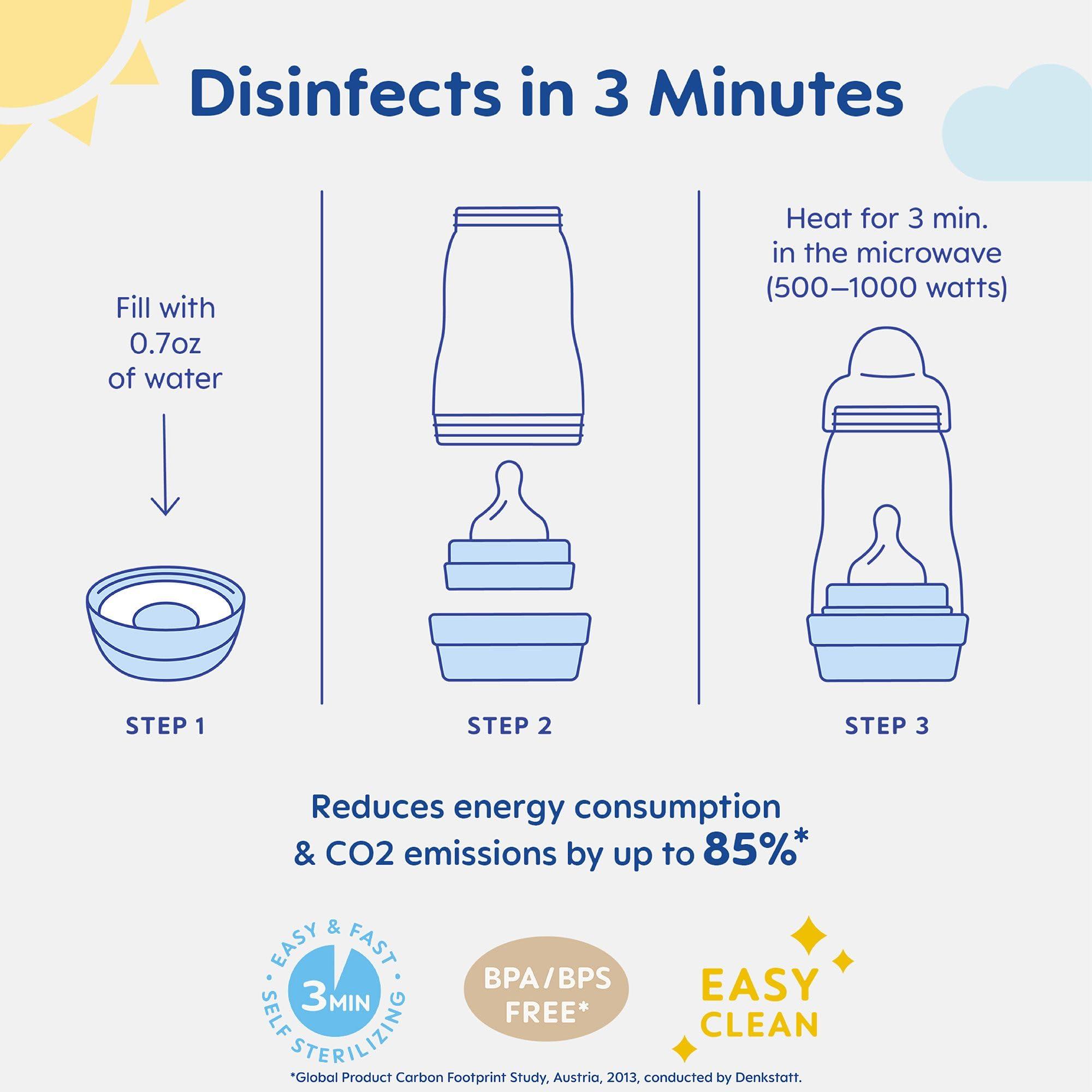 MAM Easy Start Anti-Colic Baby Bottle 9 oz, Medium Flow, Breastfeeding-Like Silicone Nipple Bottle, Reduces Colic, Gas, & Reflux, Easy-to-Clean, BPA-Free, Vented Baby Bottles for Newborns, 2+ Months - Image 7