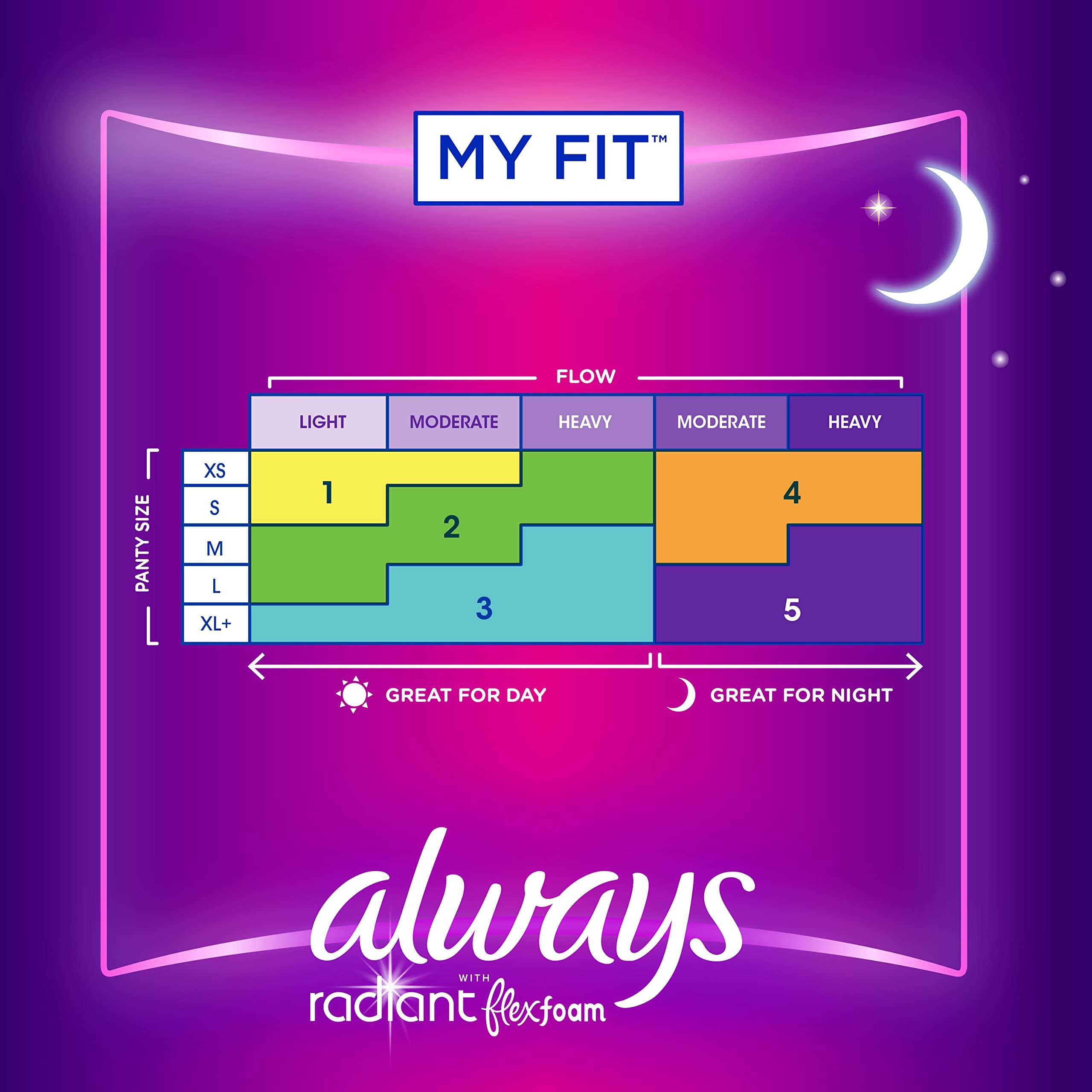 Always Radiant Feminine Pads for Women, Flexfoam Pads with Wings, Size 4, Overnight Absorbency, Lightly Scented, 60 Count (Packaging May Vary) - Image 7