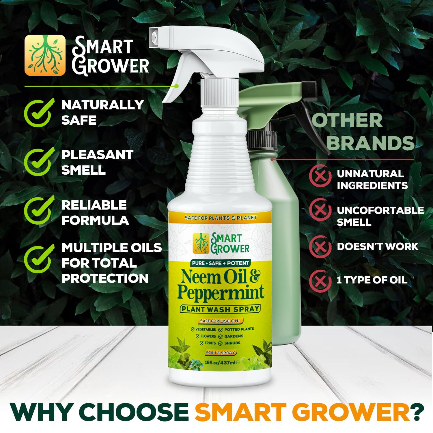 Neem Oil Spray for Plants with Peppermint Oil, Natural Plant Wash Made for Indoor and Outdoor Plants Smart Grower 16oz Easy Ready to Use Spray - Image 8