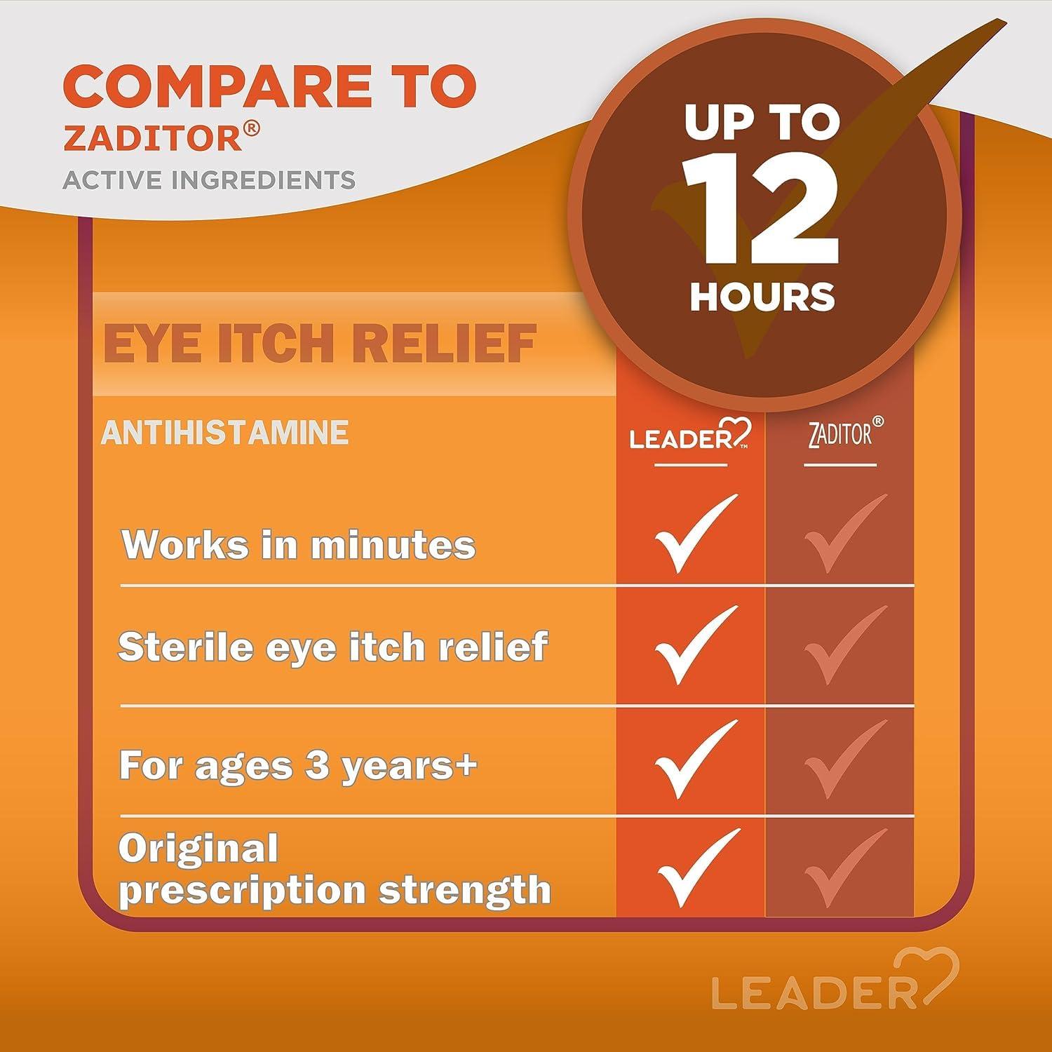 LEADER Sterile Eye Drops for Eye Allergy & Itch Relief, Ketotifen Antihistamine Solution 0.035%, Works in Minutes, up to 12 Hours, Prescription Strength 0.34 oz - Image 2