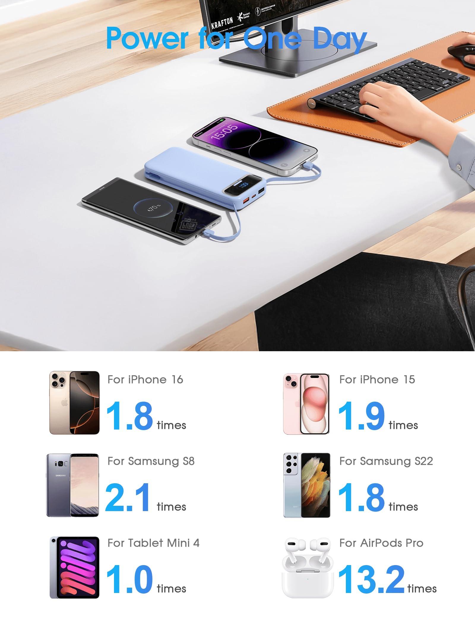 Portable-Charger Power-Bank with Built-in Cables & AC Wall Plug - 12000mAh PD 20W Fast Charging for iPhone,Samsung,Android, USB-C,Rechargeable External Battery Pack for Cell Phone,Type C,Travel Blue - Image 7