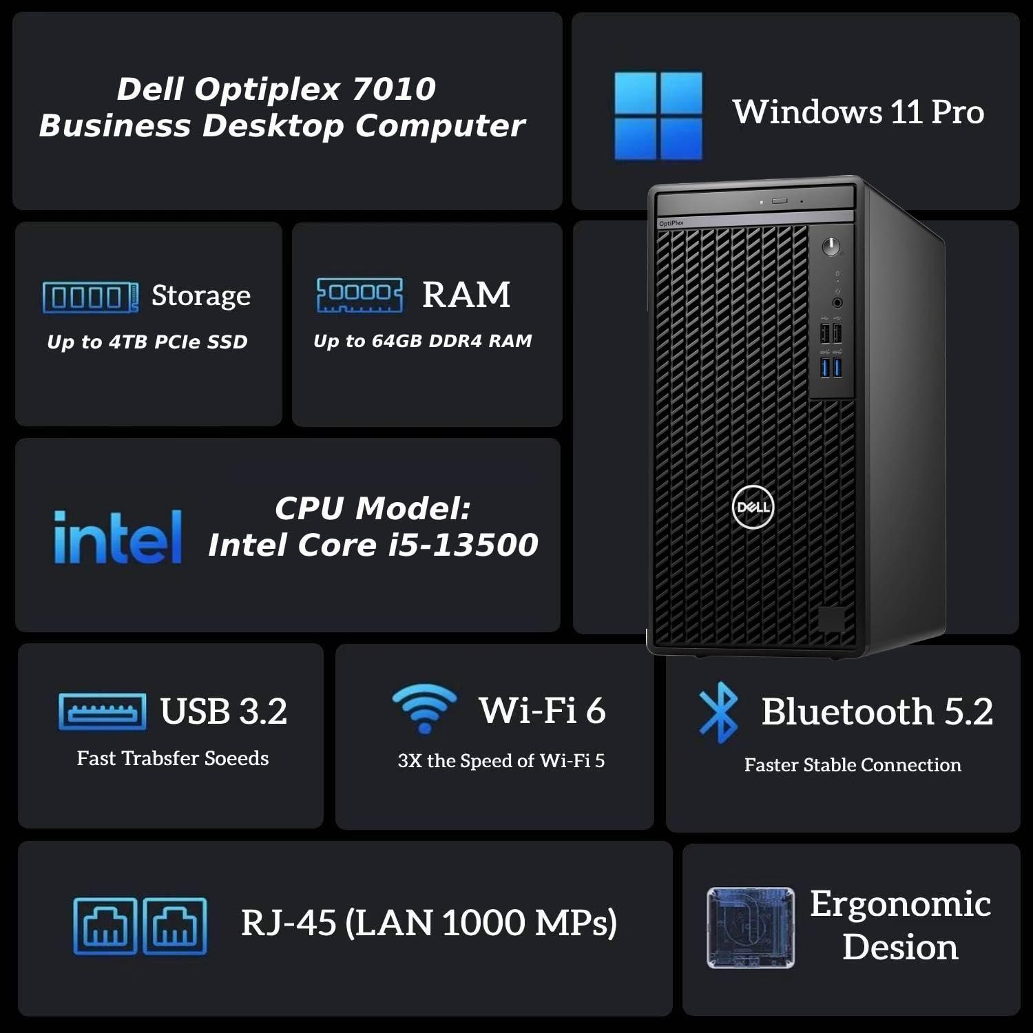 Dell Optiplex 7010 Tower Business Desktop, 13th Gen Intel i5-13500 Processor (14-Cores), 32GB RAM, 1TB PCIe SSD, DVD-RW, HDMI, DP Port, Wi-Fi + Bluetooth, Windows 11 Pro - Image 2