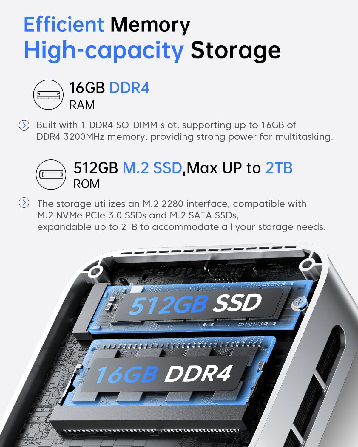 ACEMAGIC Vista V1 N97 Mini PC,16GB DDR4 RAM 512GB SSD Mini Computer,12th Gen N97(Beat N150/N100/N95,up to 3.6GHz),Small Desktop Computer 4K Dual Display/WiFi/VESA for Home/Office,Preinstalled Win11Pro - Image 3