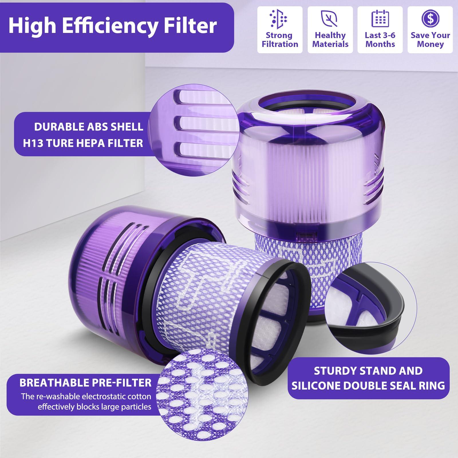 Lemige 3 Pack Vacuum Filters Replacement Parts Compatible with Dyson V11 Torque Drive V11 Animal V11 Complete V11 Extra V15 Detect V15s Detect Submarine Vacuums, Compare to Part 970013-02 - Image 4