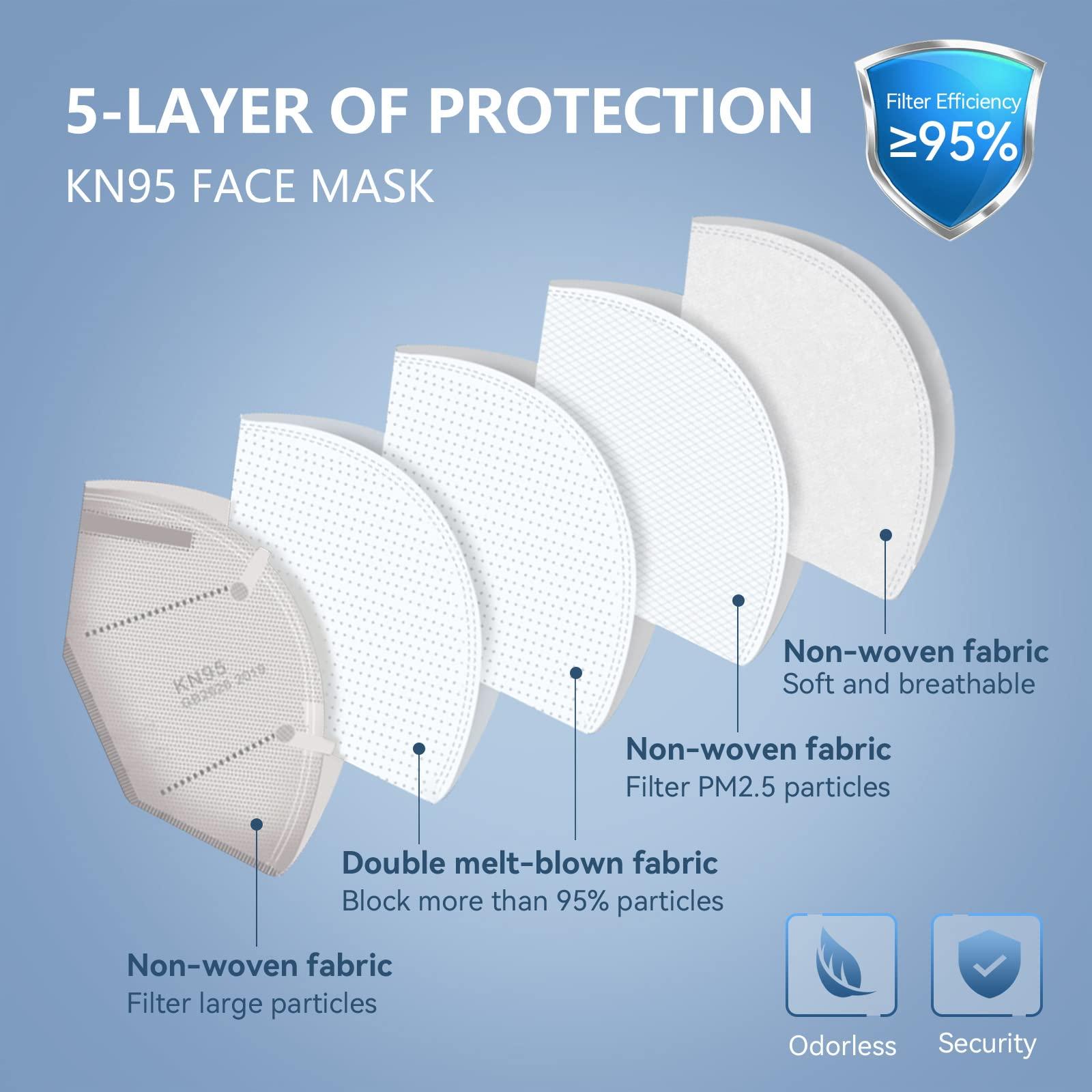 HALIDODO 100 Packs Individually Wrapped KN95 Face Mask 5-Ply Breathable & Comfortable Filter Safety Mask with Elastic Ear loop and Nose Bridge Clip, Protective Face Cover Mask, Morandi Multi Color - Image 3
