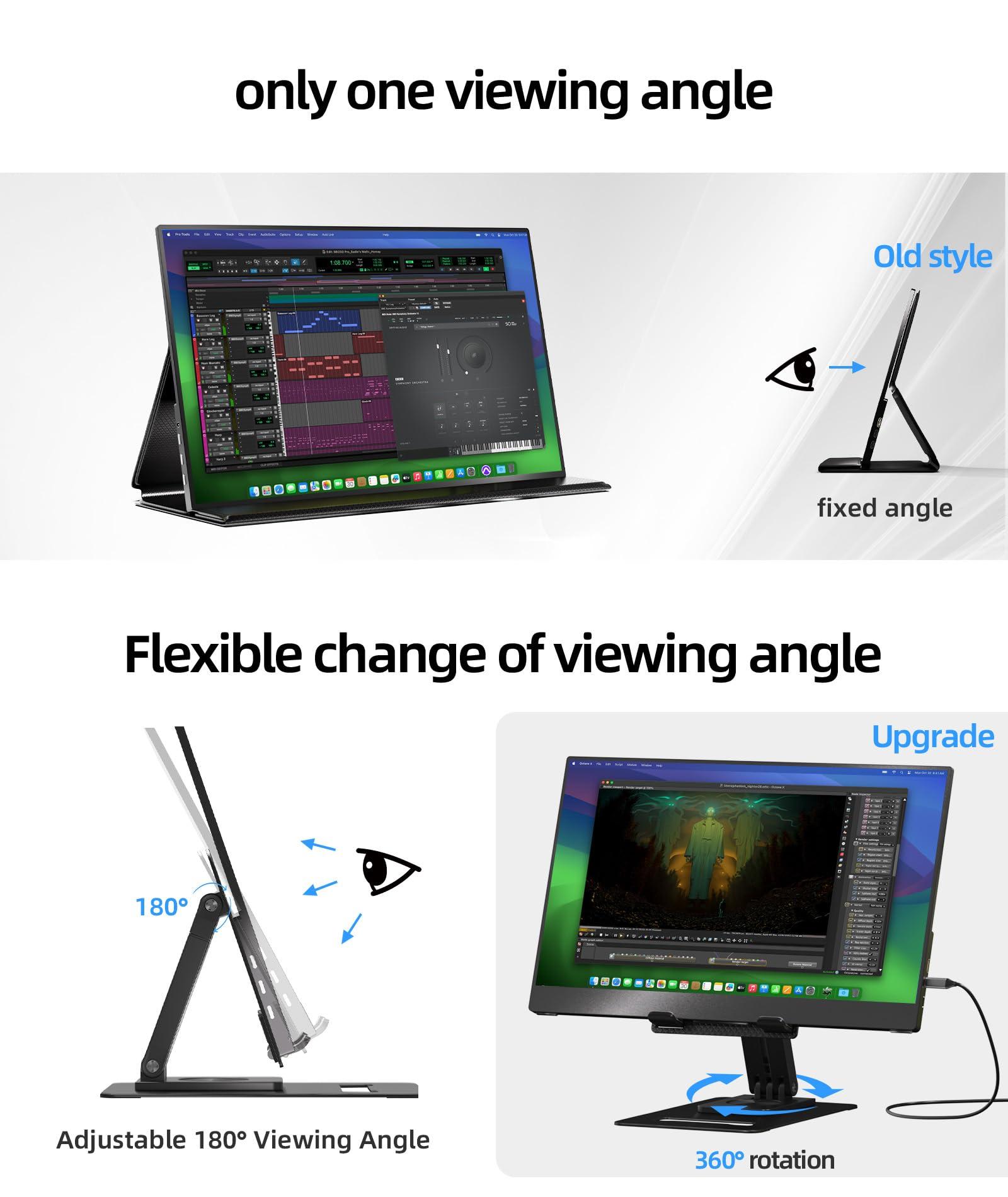 Ingnok 15.6'' FHD IPS Portable Monitor – Ultra Slim External Screen with USB C/HDMI for Laptop, Mac, PC, Phone, PS4, PS5, Switch (Renewed) - Image 7