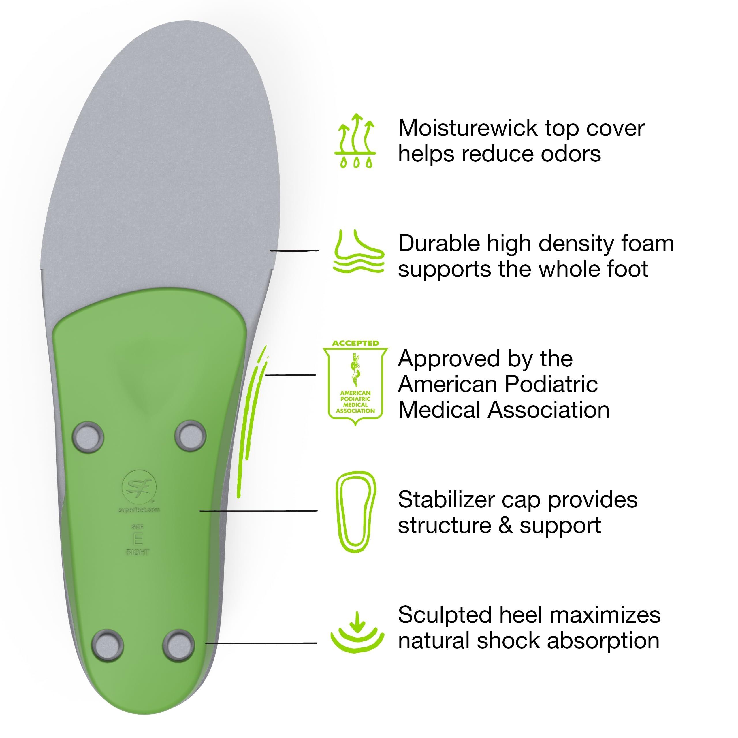 Superfeet All-Purpose Support High Arch Insoles (Green) - Trim-To-Fit Orthotic Shoe Inserts - Professional Grade - Men 9.5-11 / Women 10.5-12 - Image 4