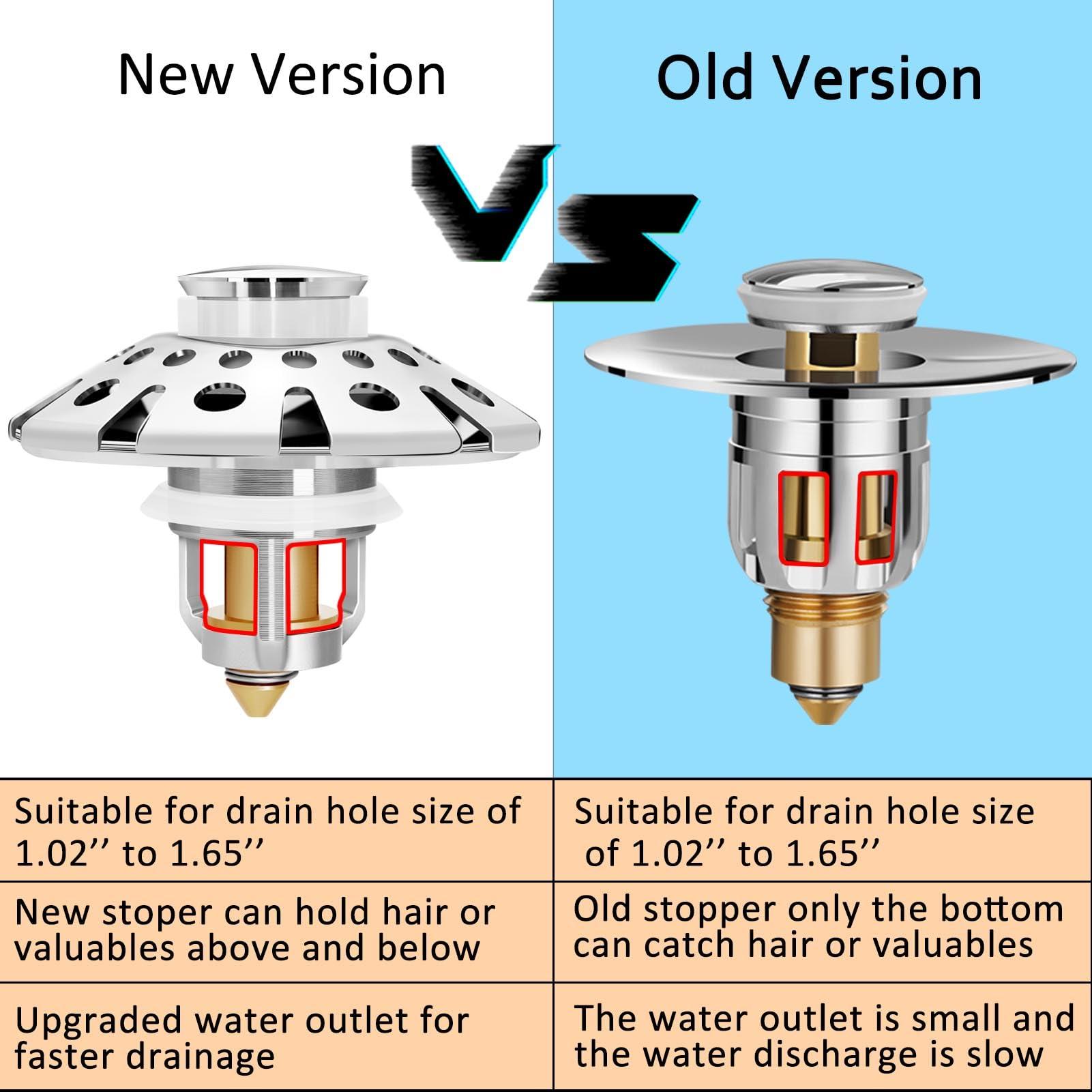 AzWzz Bathroom Sink Stopper,Sink Hair Catcher,Bathroom Sink Drain Strainer Pop Up Drain Cover Plug,Universal for 1.1 to 1.65in Sink Drain Hole - Image 6