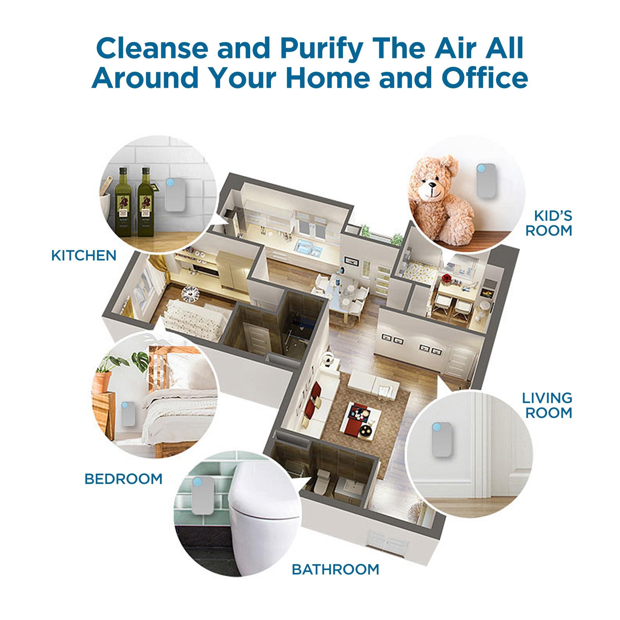 Ion Pure Plug In Air Purifier for Home | Negative Ion Technology for Allergen and Odor Reduction No Filter Compact, Quiet Operation Air Ionizers for Home Kitchen, Bedroom, Bathroom Air Purifiers - Image 3