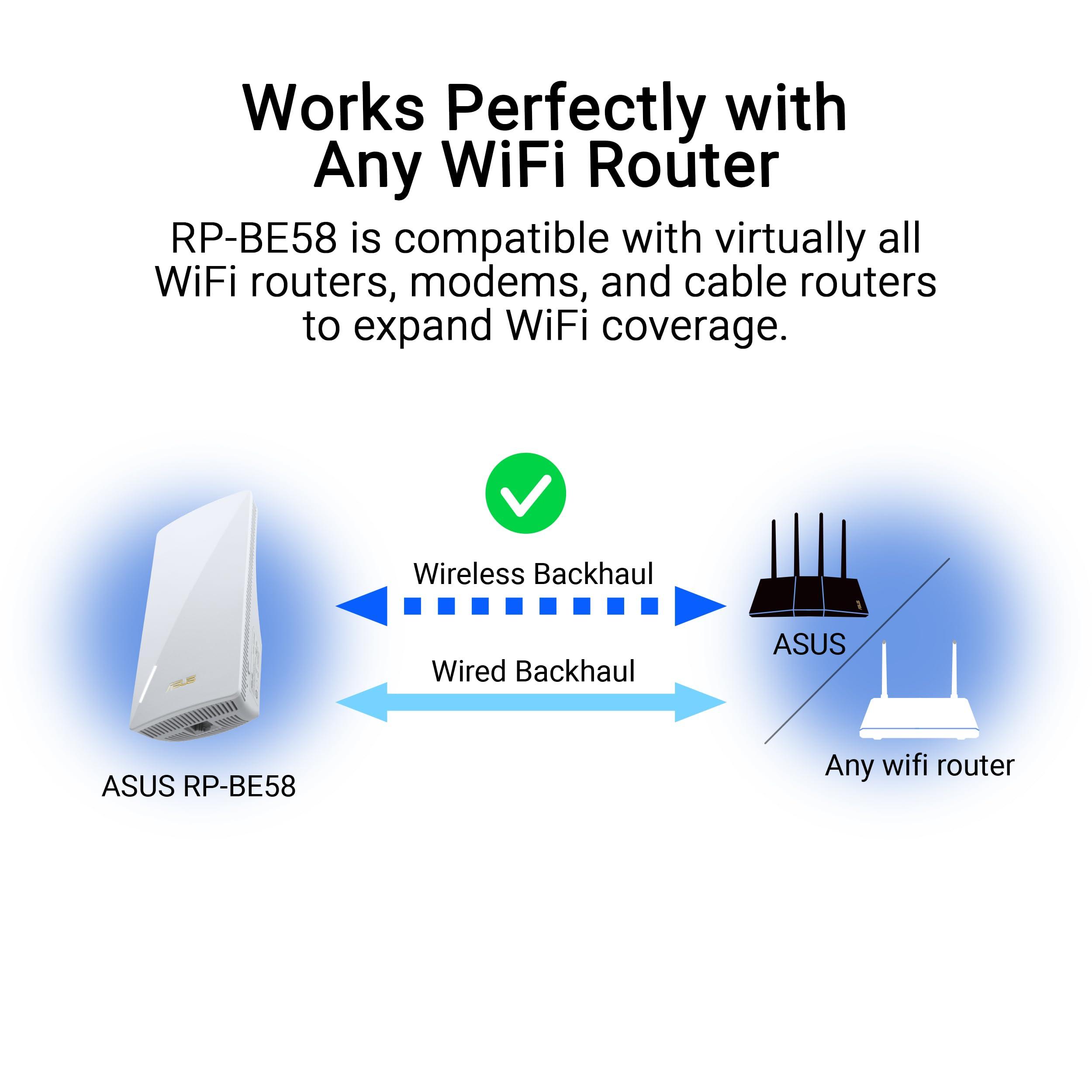 ASUS RP-BE58 BE3600 Dual Band WiFi 7 (802.11be) Range Extender, AiMesh Extender for Seamless mesh WiFi; Works with Any WiFi Router - Image 3