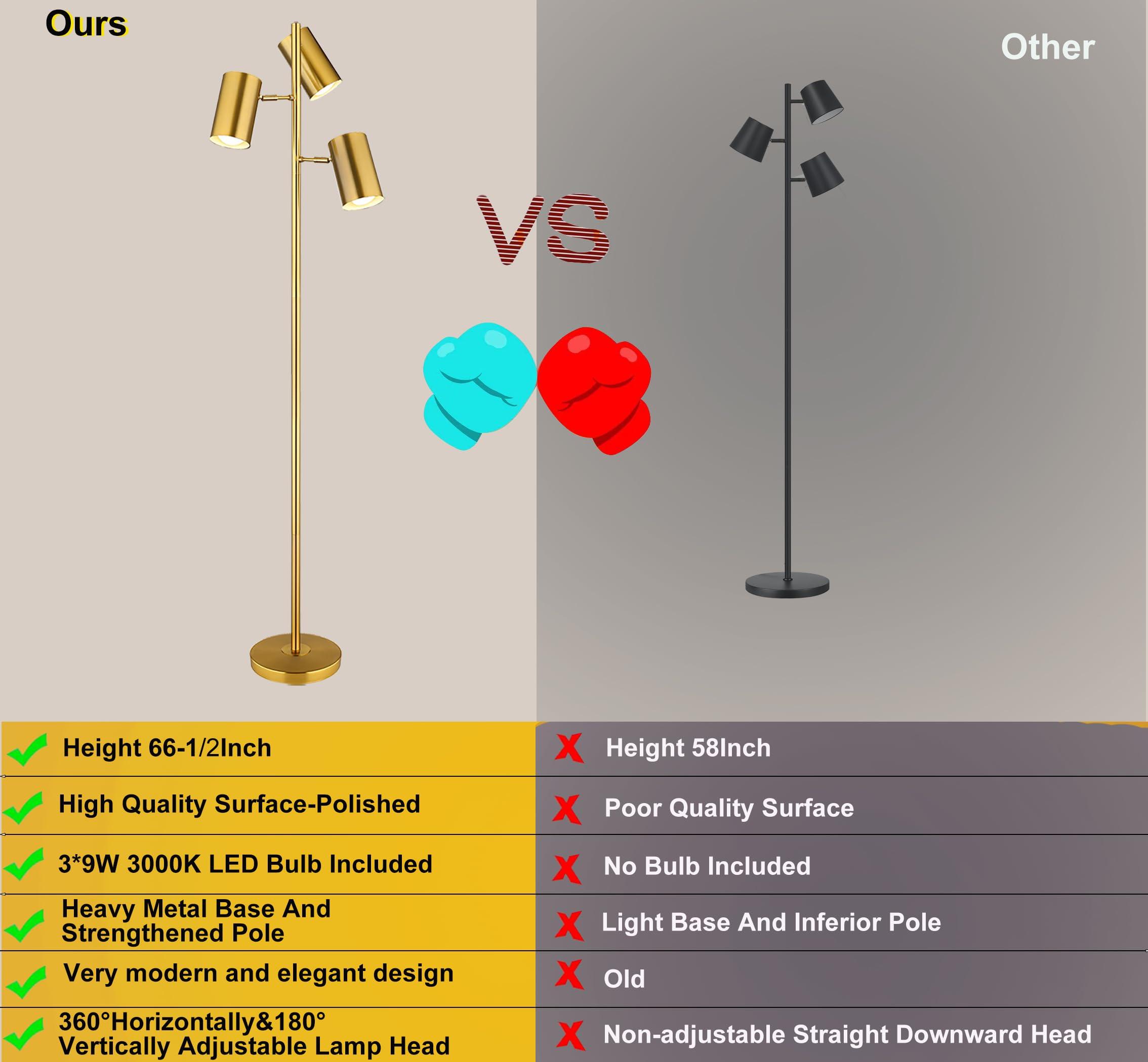 Tree Floor Lamp with 3 Light Bulbs,Gold Standing Tall Pole Lamp with 3 Adjustable Rotating Lights,Farmhouse Floor Lamp for Living Room Bedroom Office,Vintage Standing Lamp 9W E26 LED Bulbs Included - Image 3