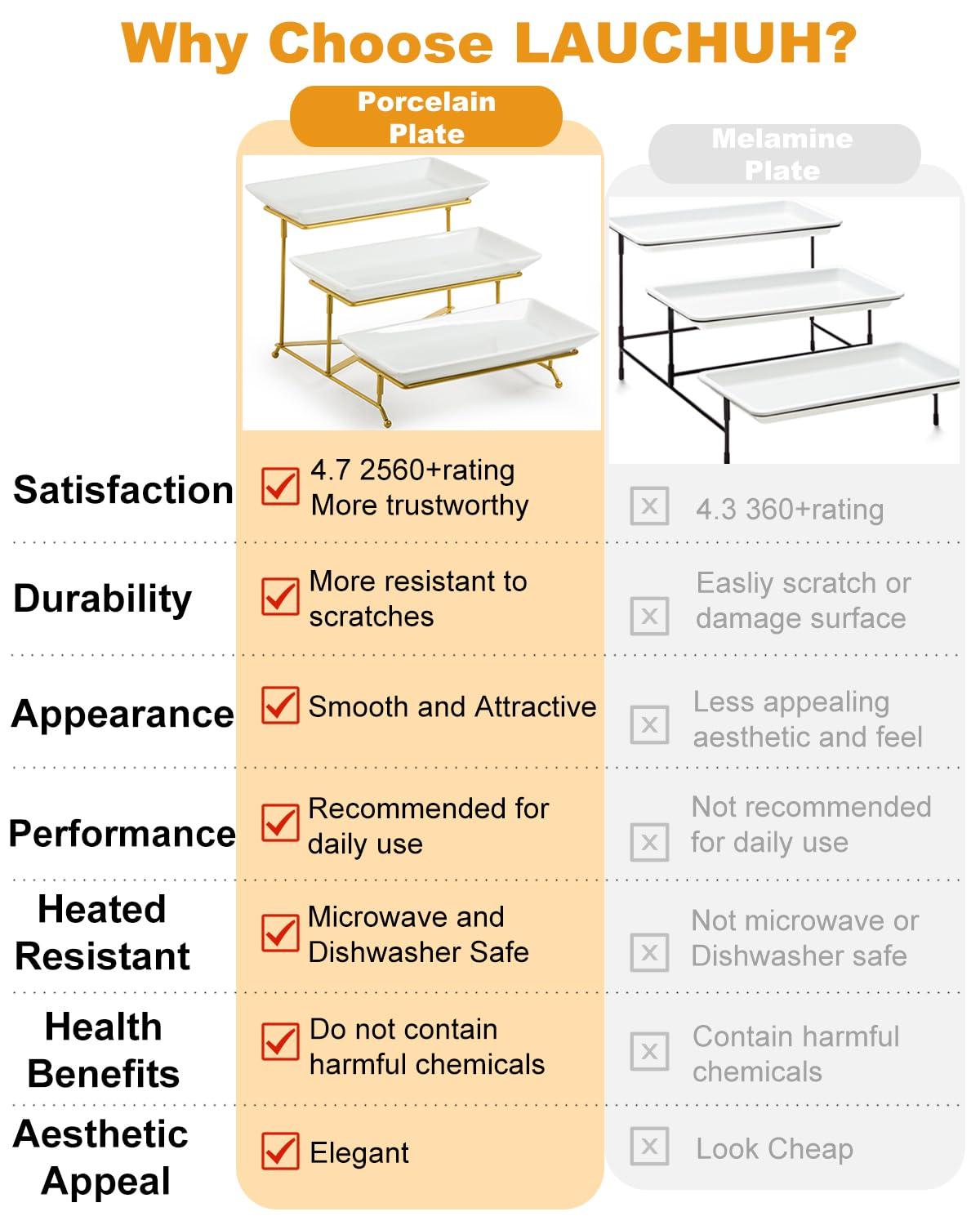 LAUCHUH 3 Tier Serving Stand Porcelain Serving Platter Tier Serving Trays with Collapsible Sturdier Rack, Serving Dishes and Platters for Valentine's Day, Christmas, Entertaining, Gold, 12 Inch - Image 4