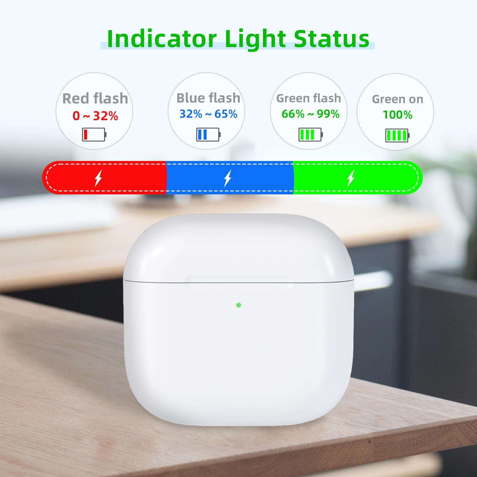 Wireless Charging Case Compatible with AirPods 4, Replacement Charger Case with Bluetooth Pairing Sync Button (to USB-C) - Image 5