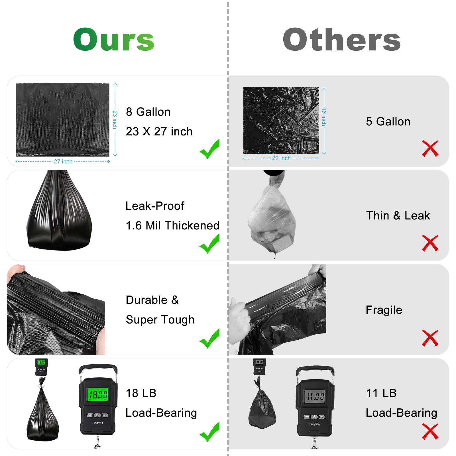 Portable Toilet Bags - 8 Gallon Camping Toilet Bags, Biodegradable Travel Potty Bag for Portable Toilet, Thickened Camp Toilet Waste Bags for 5 Gallon Bucket Toilet, Compostable Trash Bags - Image 3
