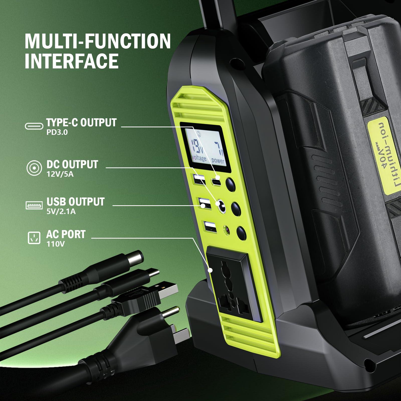350W Power Inverter for Ryobi 40V Li-ion Battery, OP401 4-Port 40V to 120V Pure Sine Wave Inverter with LED Light, 3 USB-A Port, 1 USB-C Port, 1 DC Port, Power Station for Camping Emergency(Tool Only) - Image 2