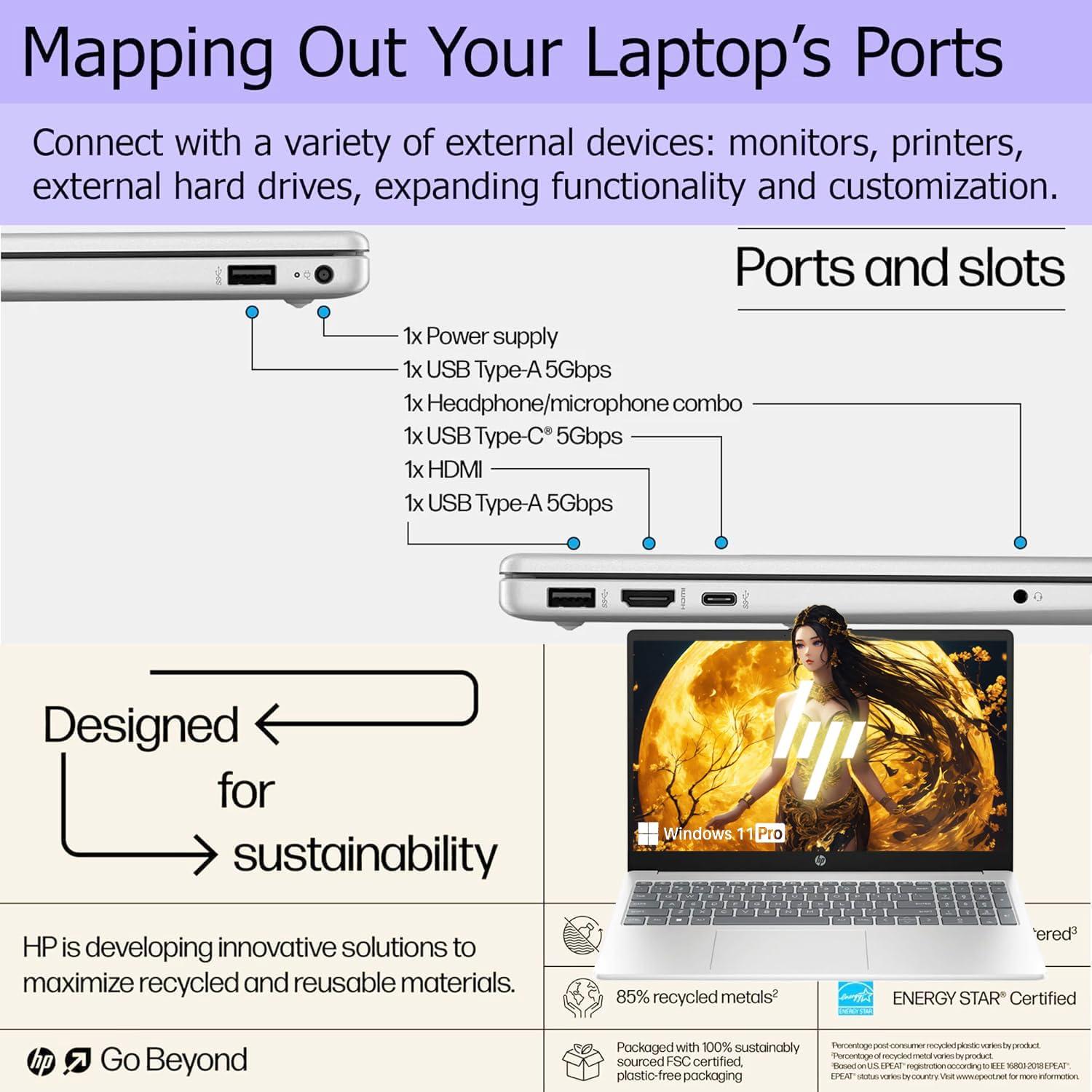 HP Pavilion 15.6" Touchscreen Laptop | 40GB RAM | 1TB Storage (512GB SSD + 512GB External Storage) | Intel 12th-Gen 6 Core Processor (Beat i7-1165G7) | Webcam | Windows 11 Pro | w/WOWPC Bundle - Image 3