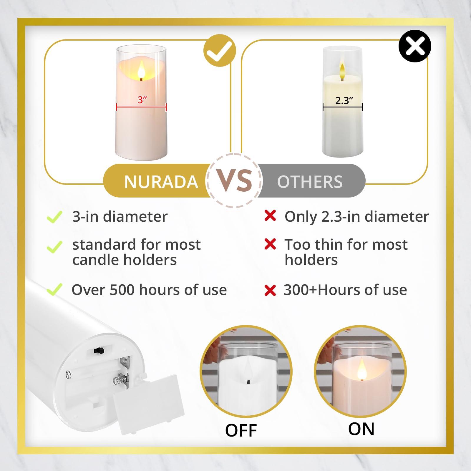 NURADA Flameless Candles: Acrylic LED Pillar Candles Battery Operated with Remote and Timer Candle for Romantic Ambiance and Home Table Bathroom Decor, White Pack of 5 - Image 2