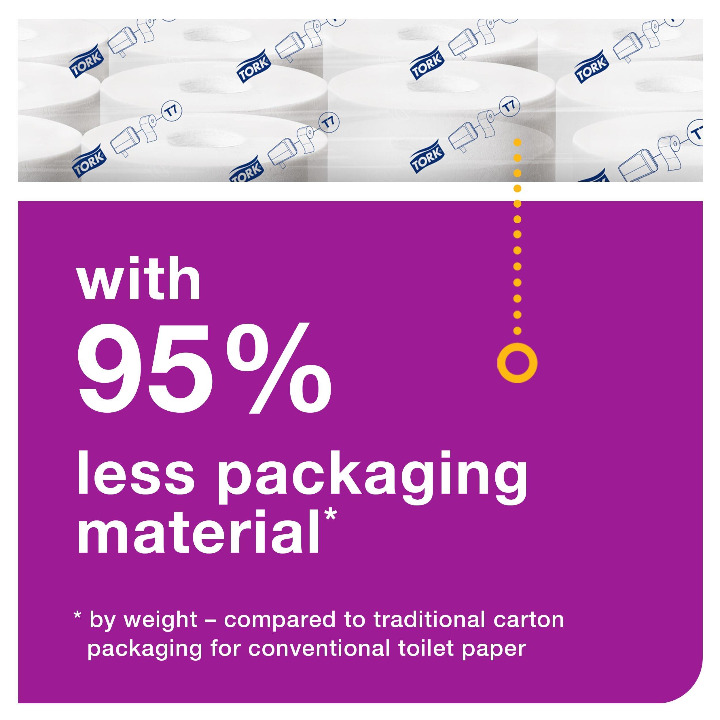 Tork Coreless High-Capacity Toilet Paper Roll White T7, Advanced, 2-Ply, 36 x 1000 Sheets, 472880 - Image 7