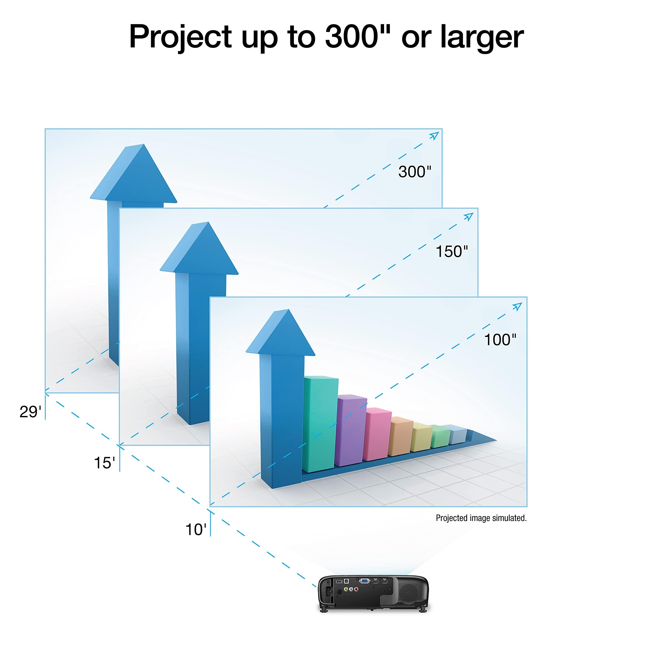 Epson Pro EX9240 3-Chip 3LCD Full HD 1080p Wireless Projector, 4,000 Lumens Color and White Brightness, 2 HDMI Ports, Built-in Speaker, 16,000:1 Contrast Ratio. Full 1-Year Limited Warranty (Renewed) - Image 6