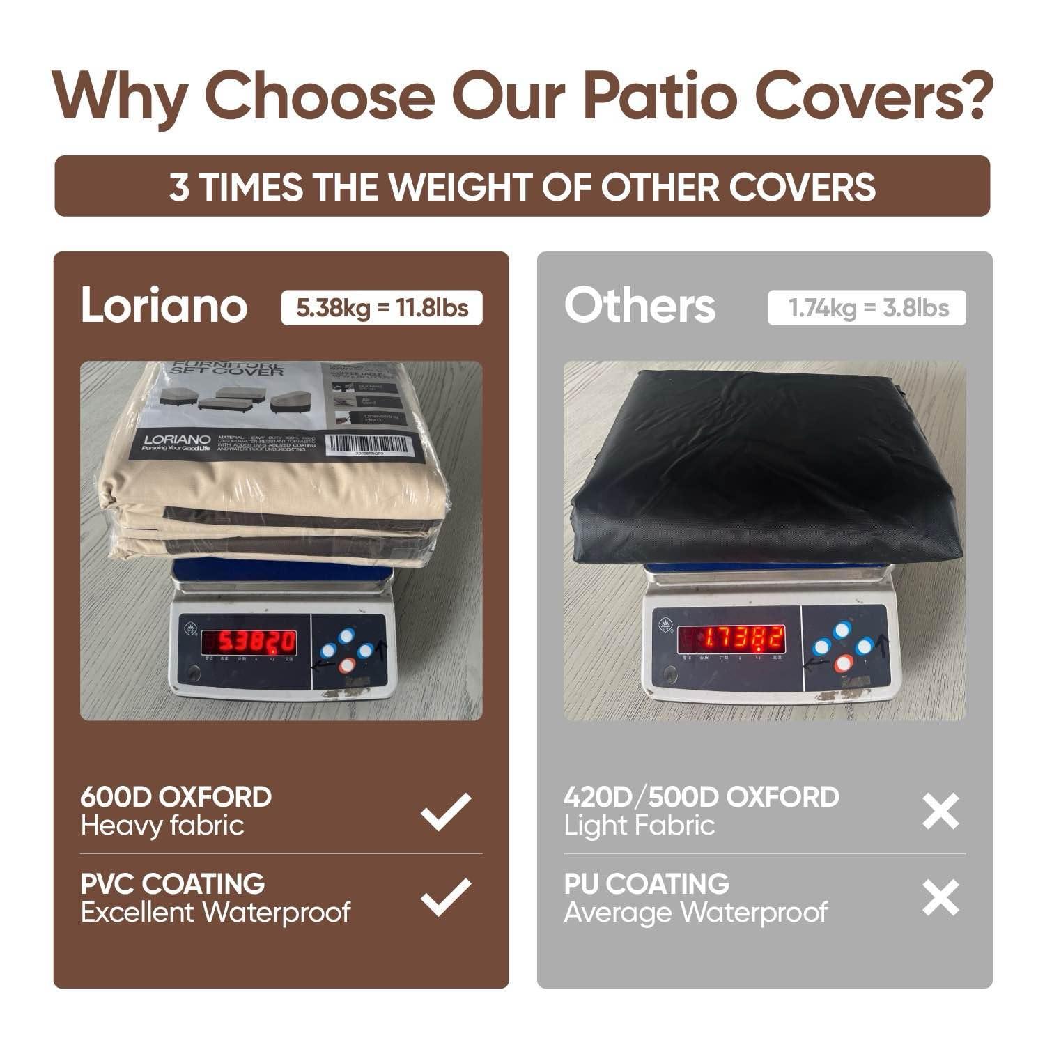 loriano Patio Furniture Cover Set, 4 Piece Outdoor Furniture Cover Waterproof, 600D Heavy Duty Lawn Patio Set Covers - Image 3